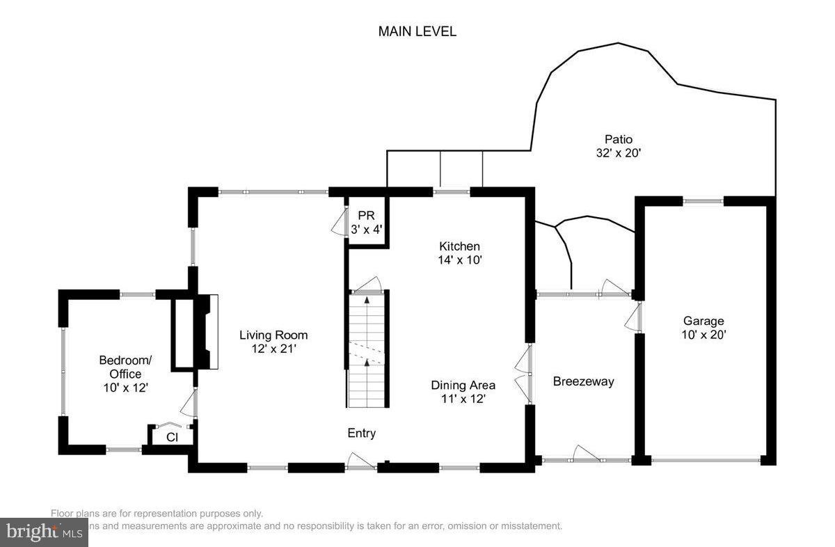 SOUTH FOUR CORNERS - Residential