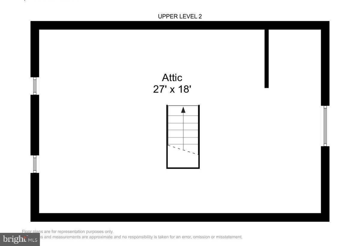 SOUTH FOUR CORNERS - Residential