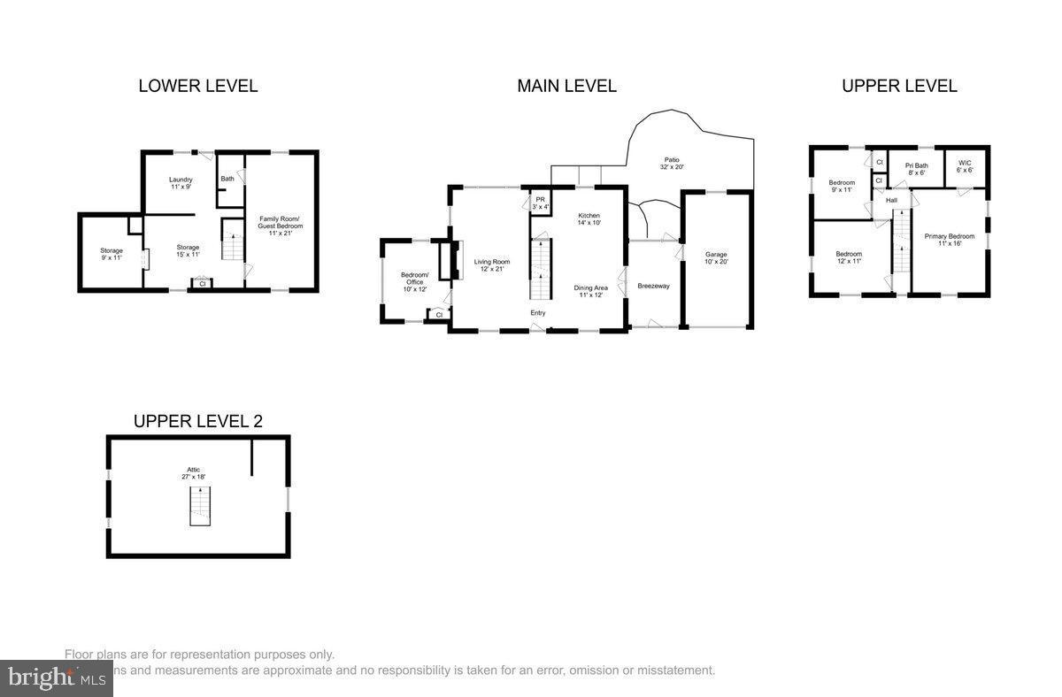 SOUTH FOUR CORNERS - Residential