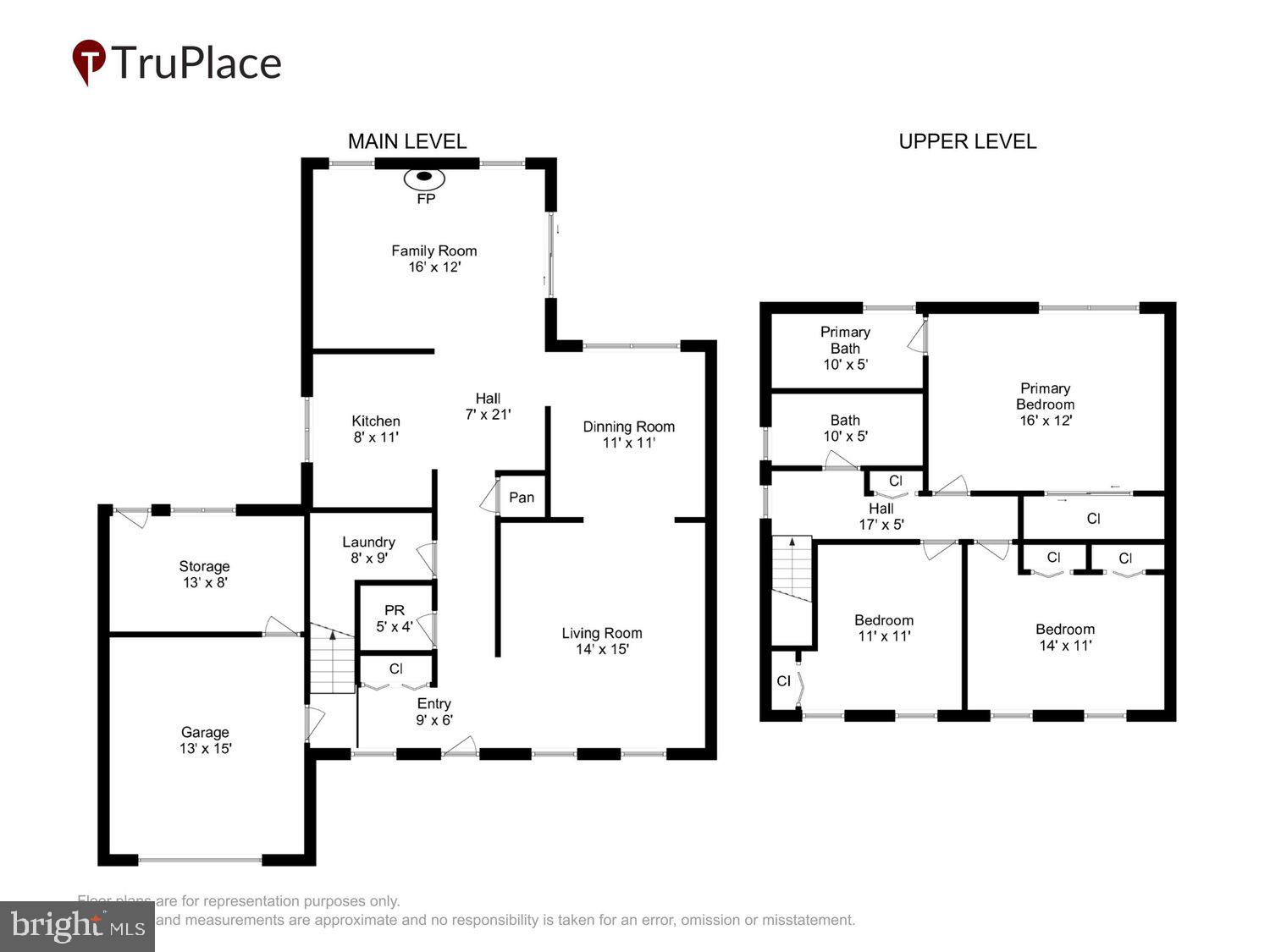 WILLOUGHBY WOODS - Residential