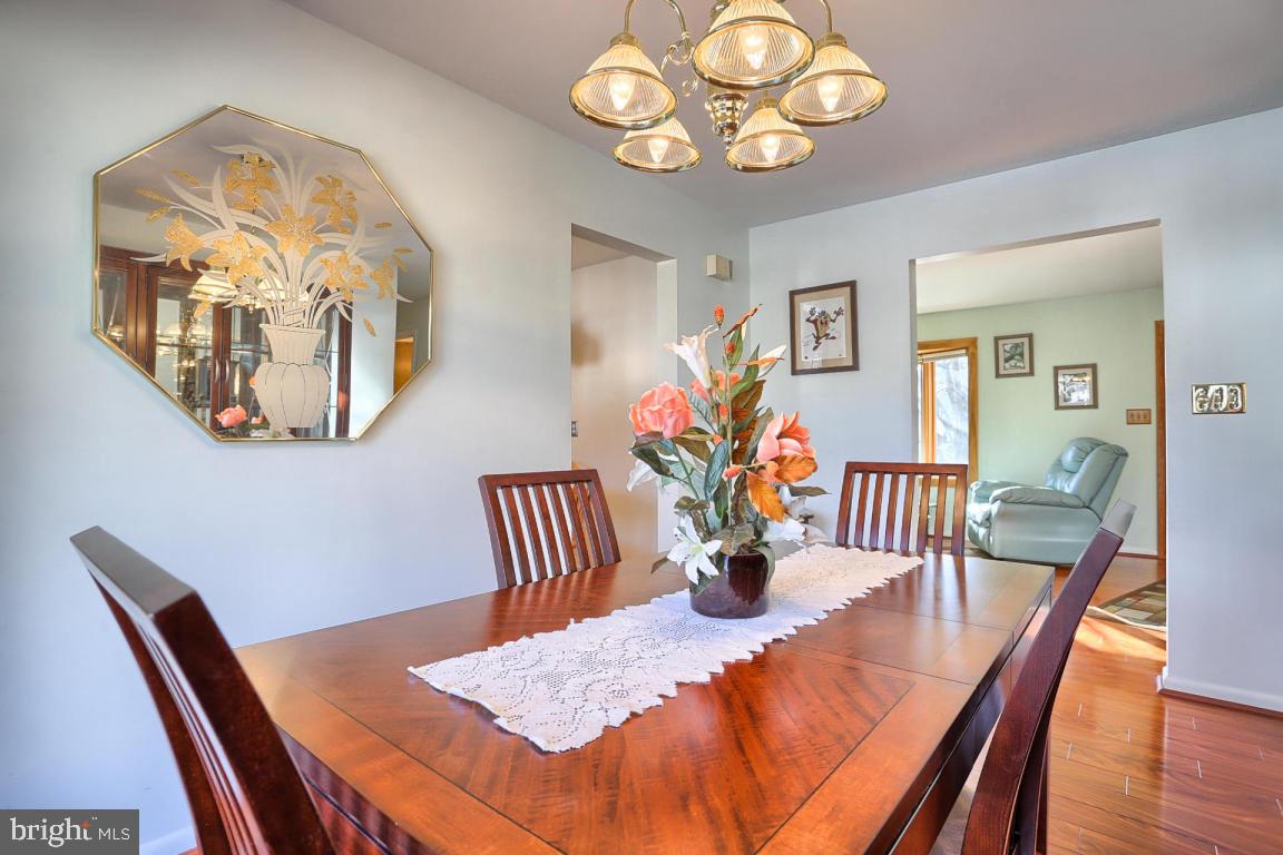 LANDIS FARMS - Residential