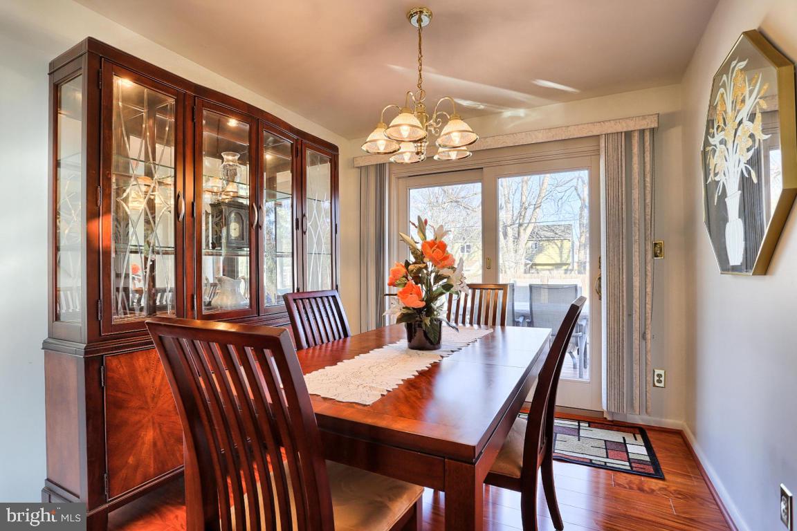 LANDIS FARMS - Residential