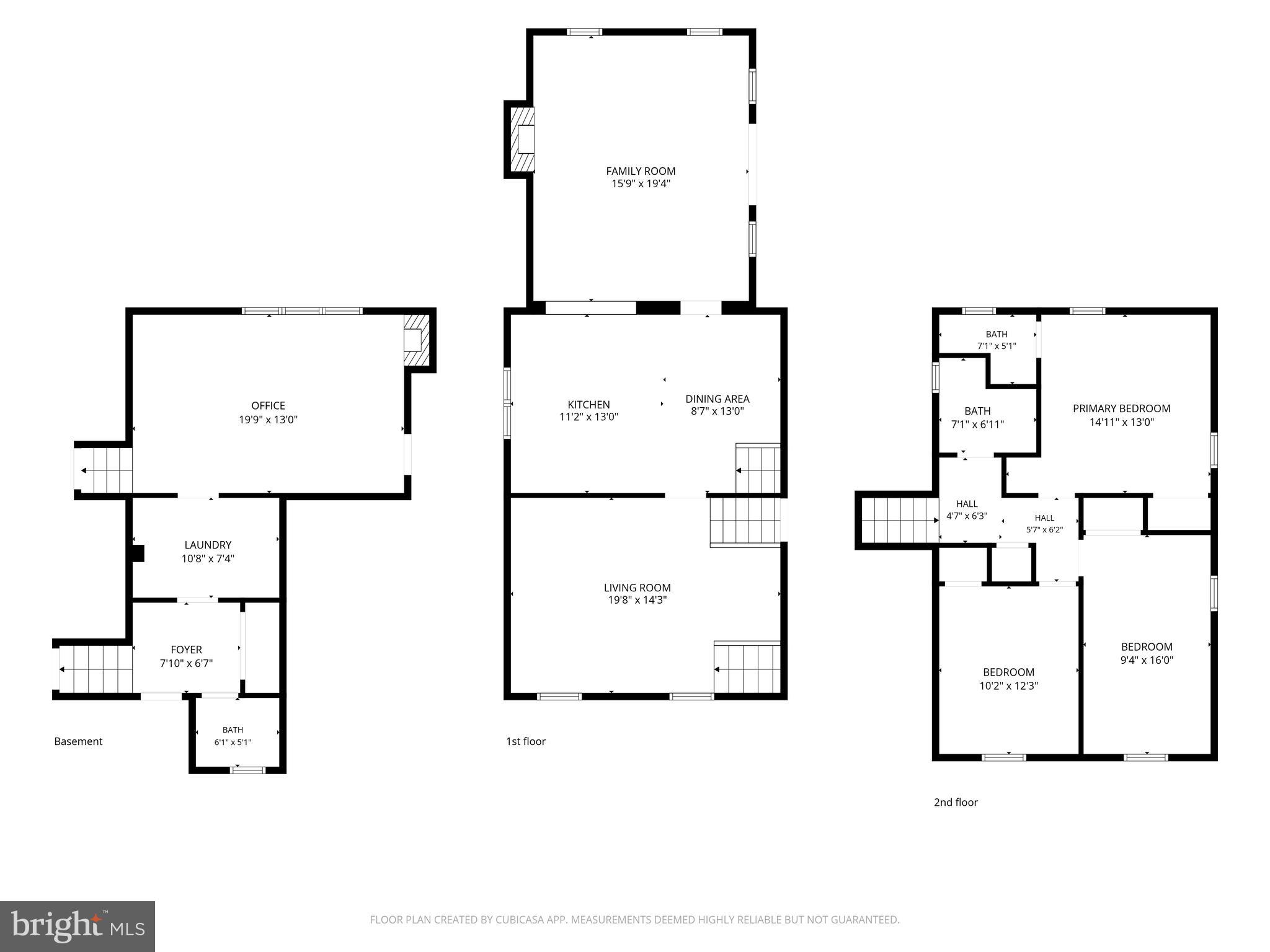 SWEET BRIAR - Residential