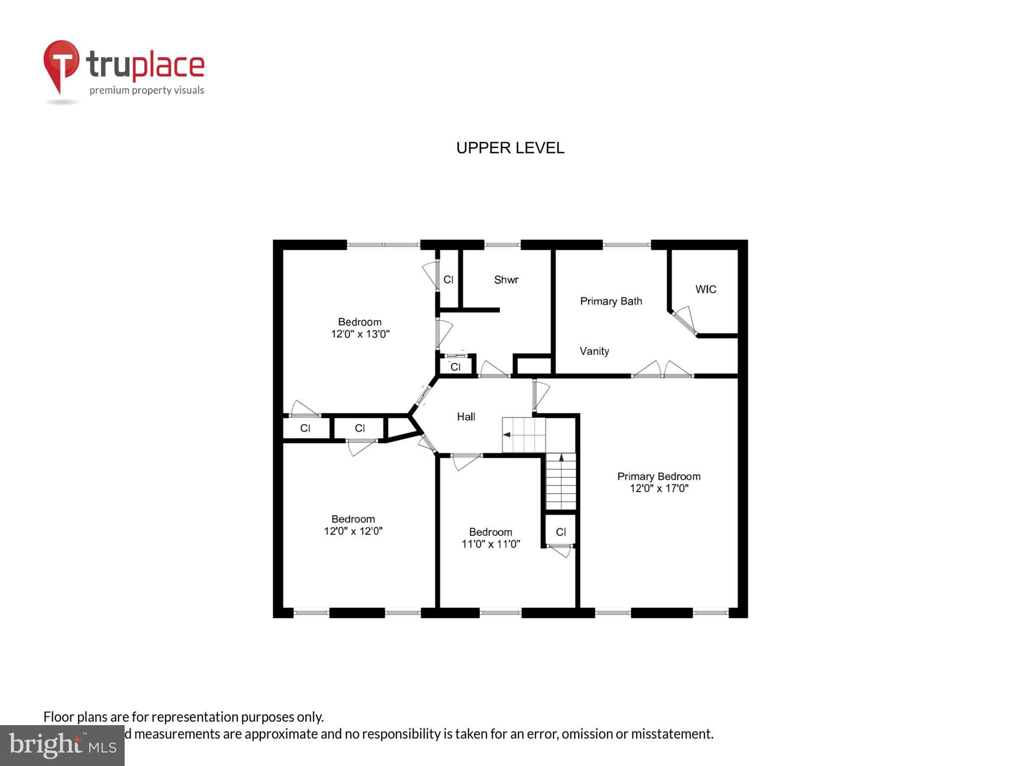 DUFIEF MILL - Residential