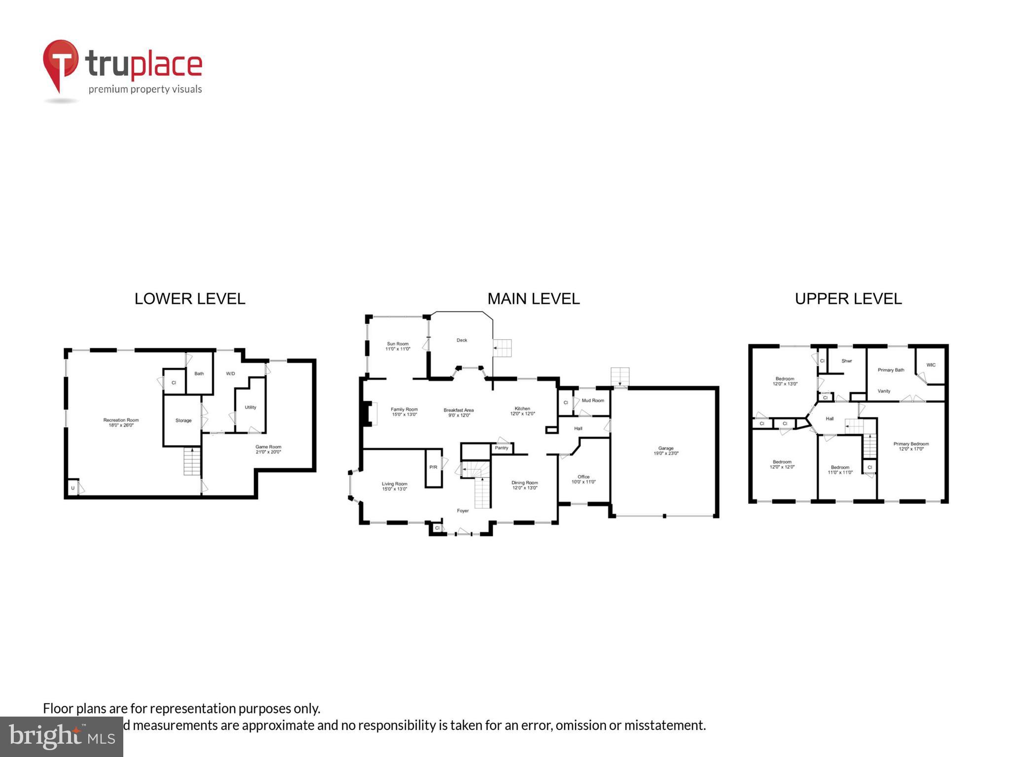 DUFIEF MILL - Residential