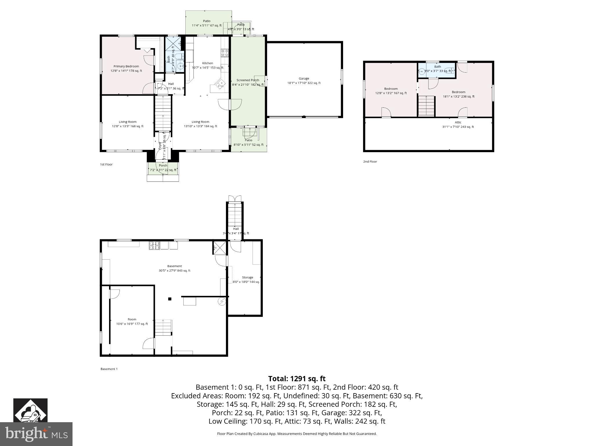 LITTLESTOWN AREA - Residential