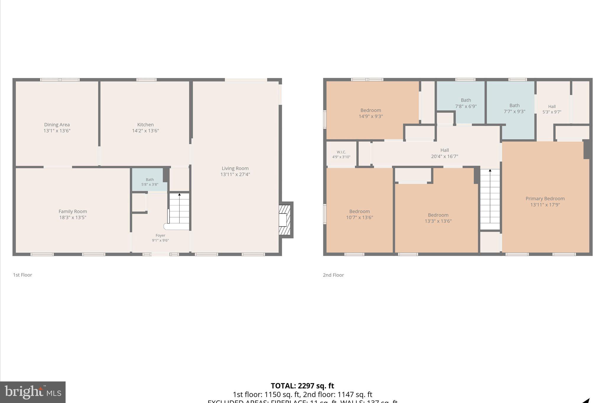HICKORY GROVE - Residential
