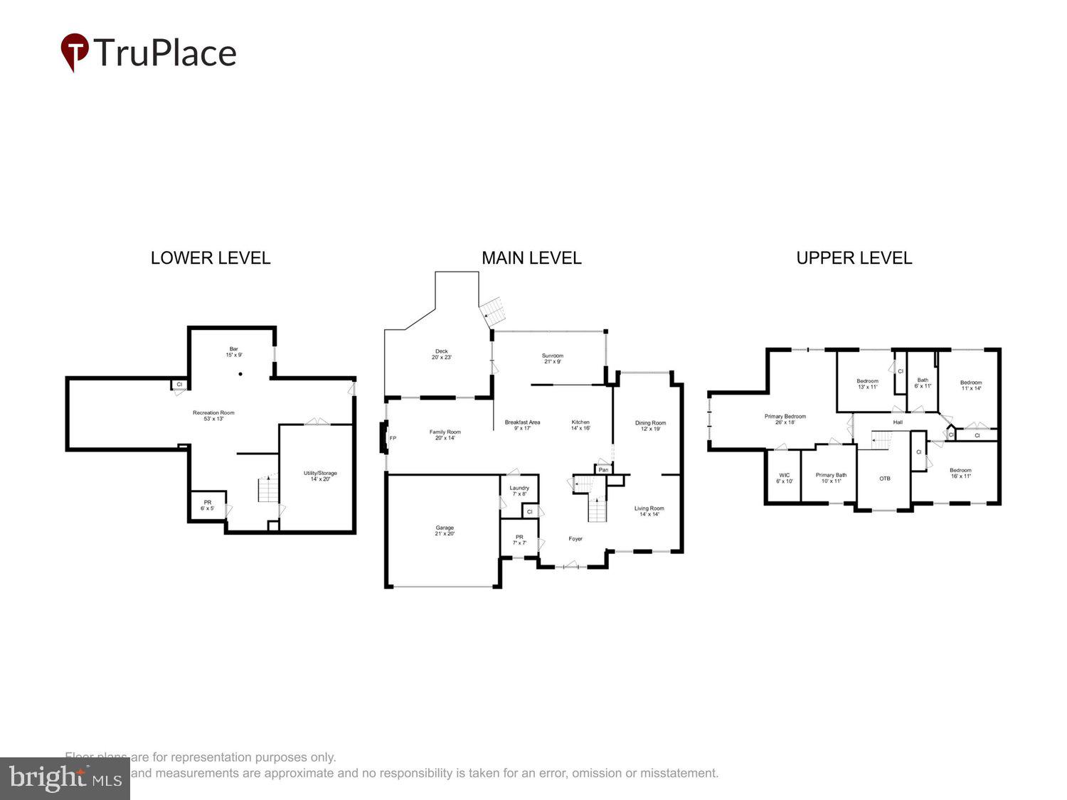 RIDGE FOREST - Residential