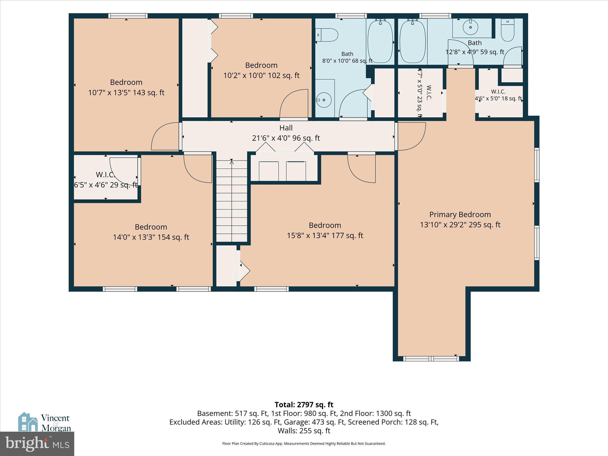 SUNSET GARDENS - Residential