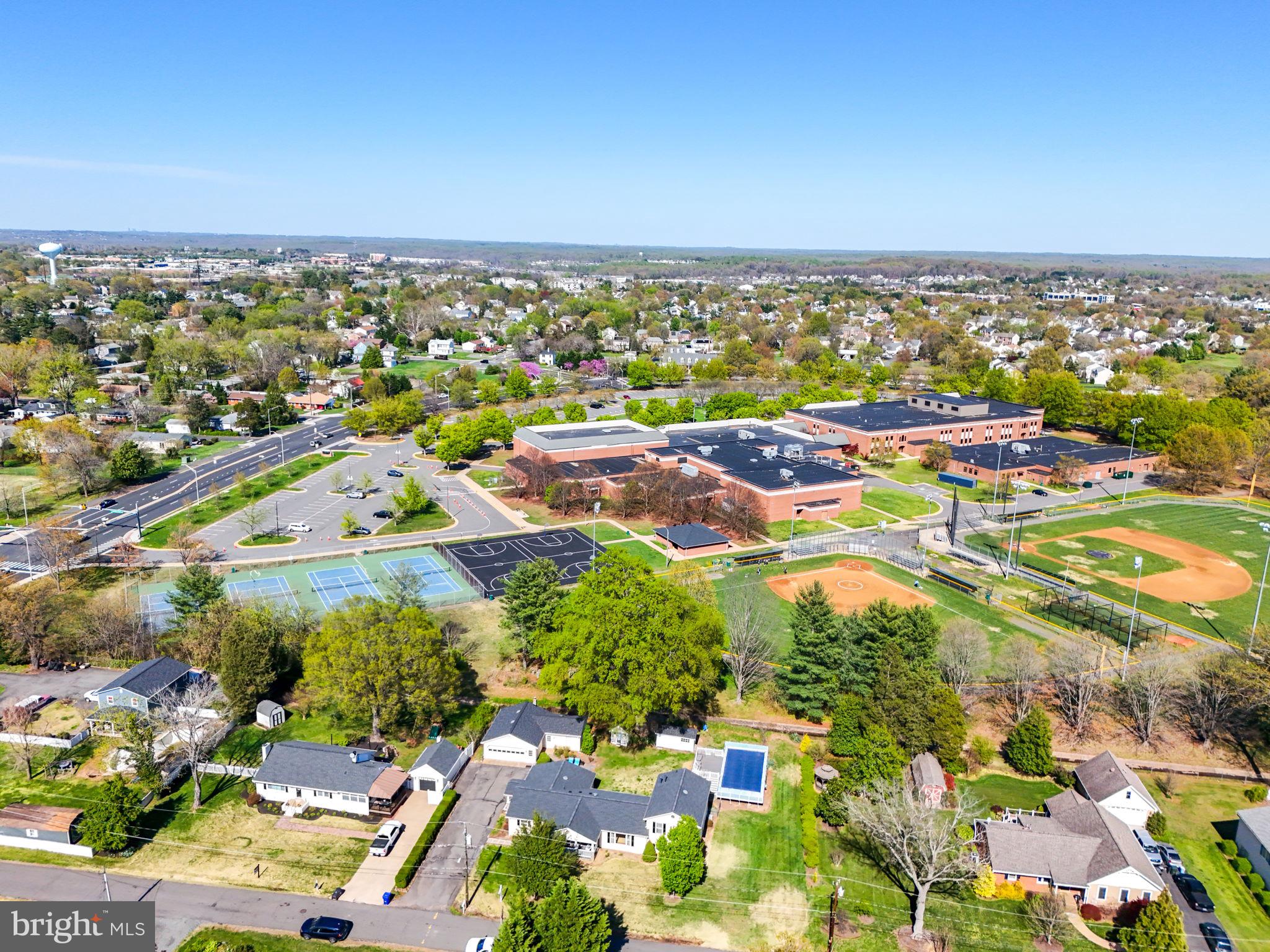 MANASSAS CITY - Residential