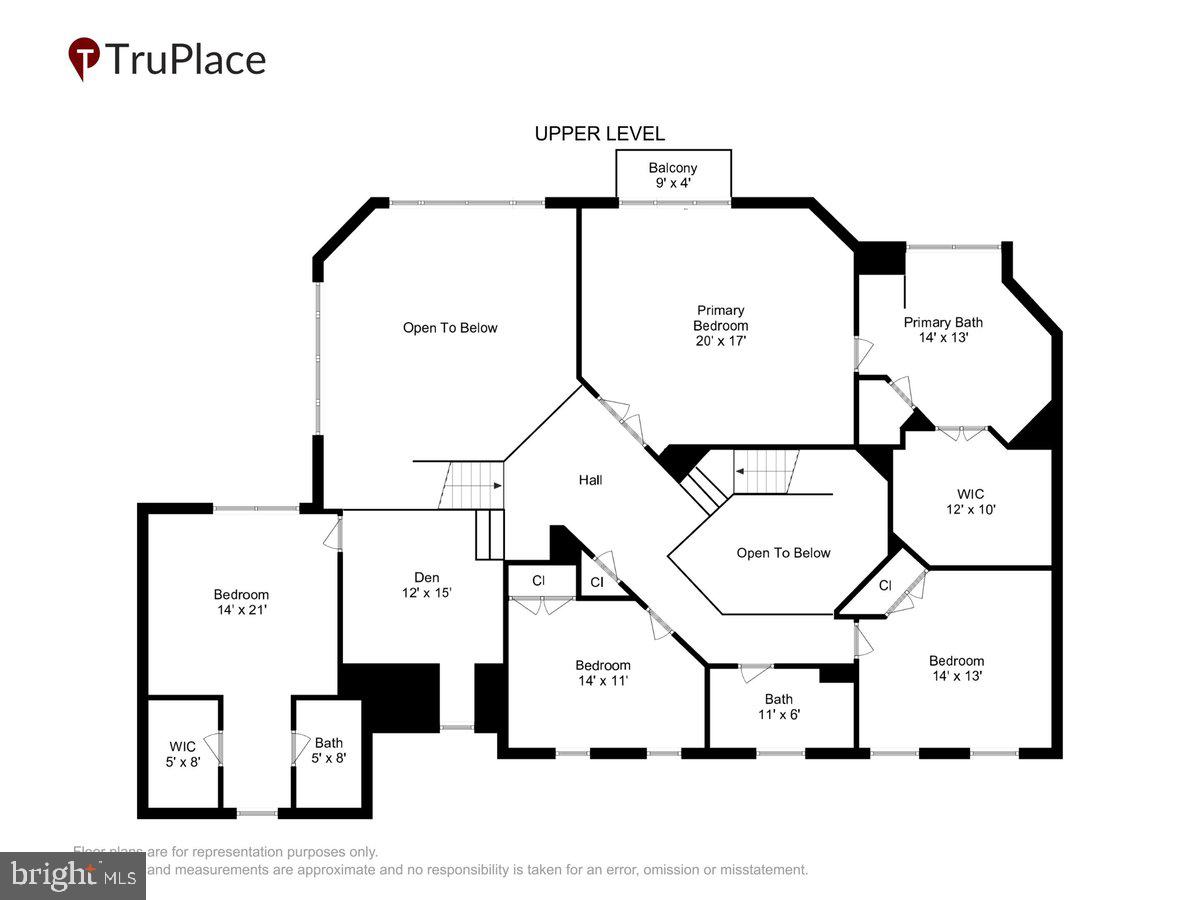 RIVER CREEK - Residential
