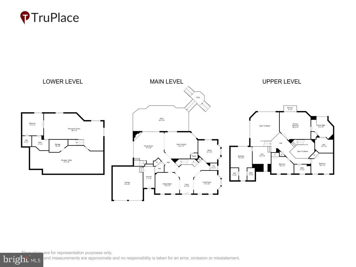 RIVER CREEK - Residential
