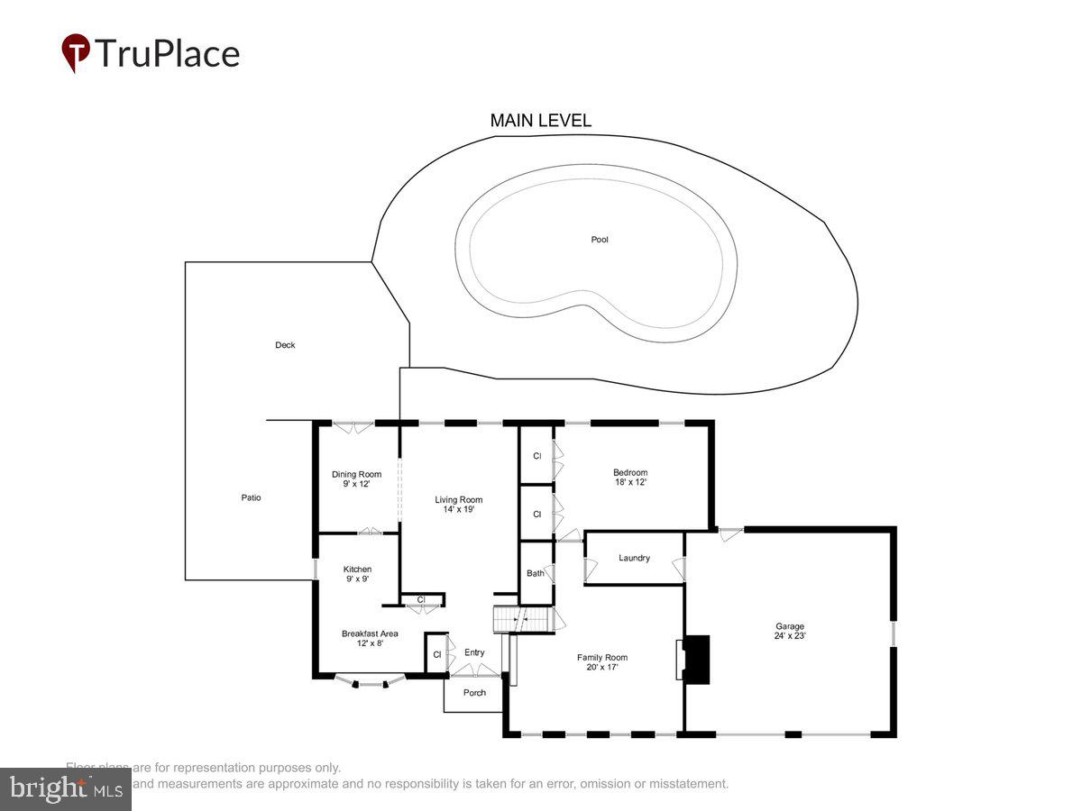 BEDFORDSHIRE - Residential