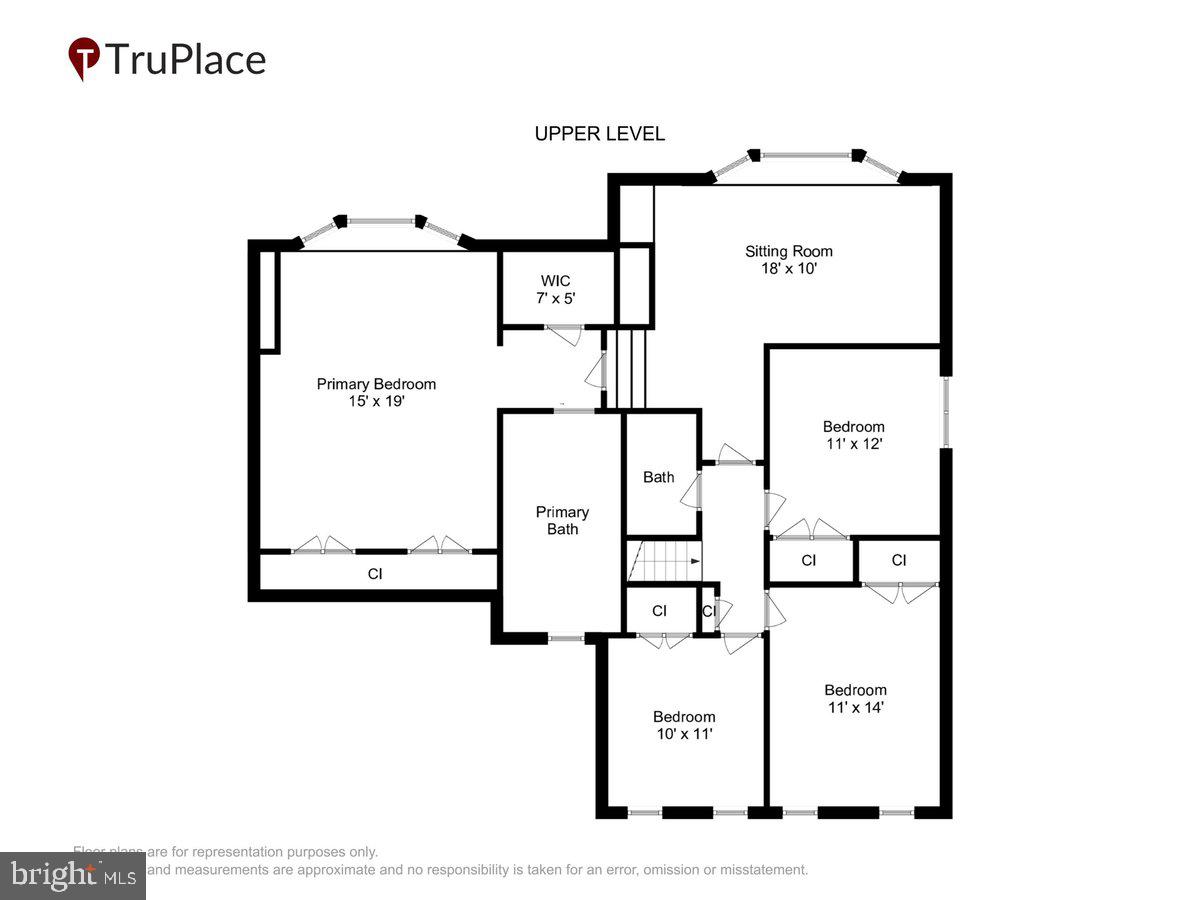 BEDFORDSHIRE - Residential