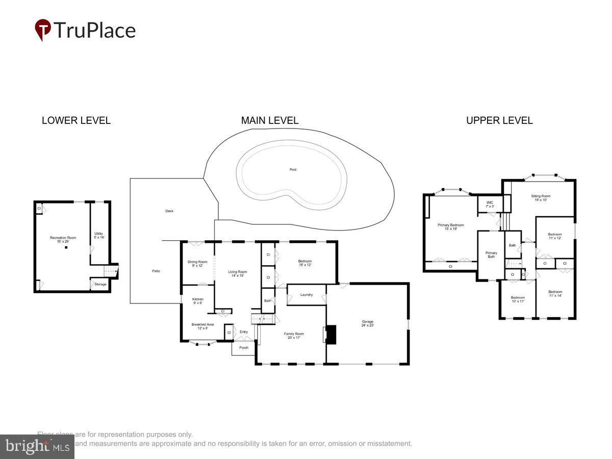 BEDFORDSHIRE - Residential