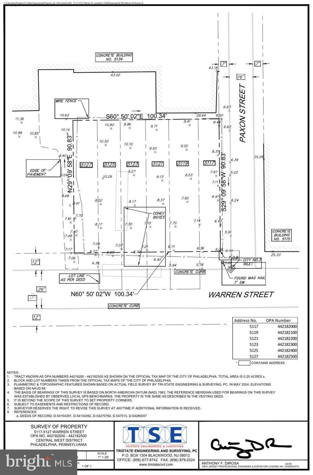 WEST PHILADELPHIA - Residential Income