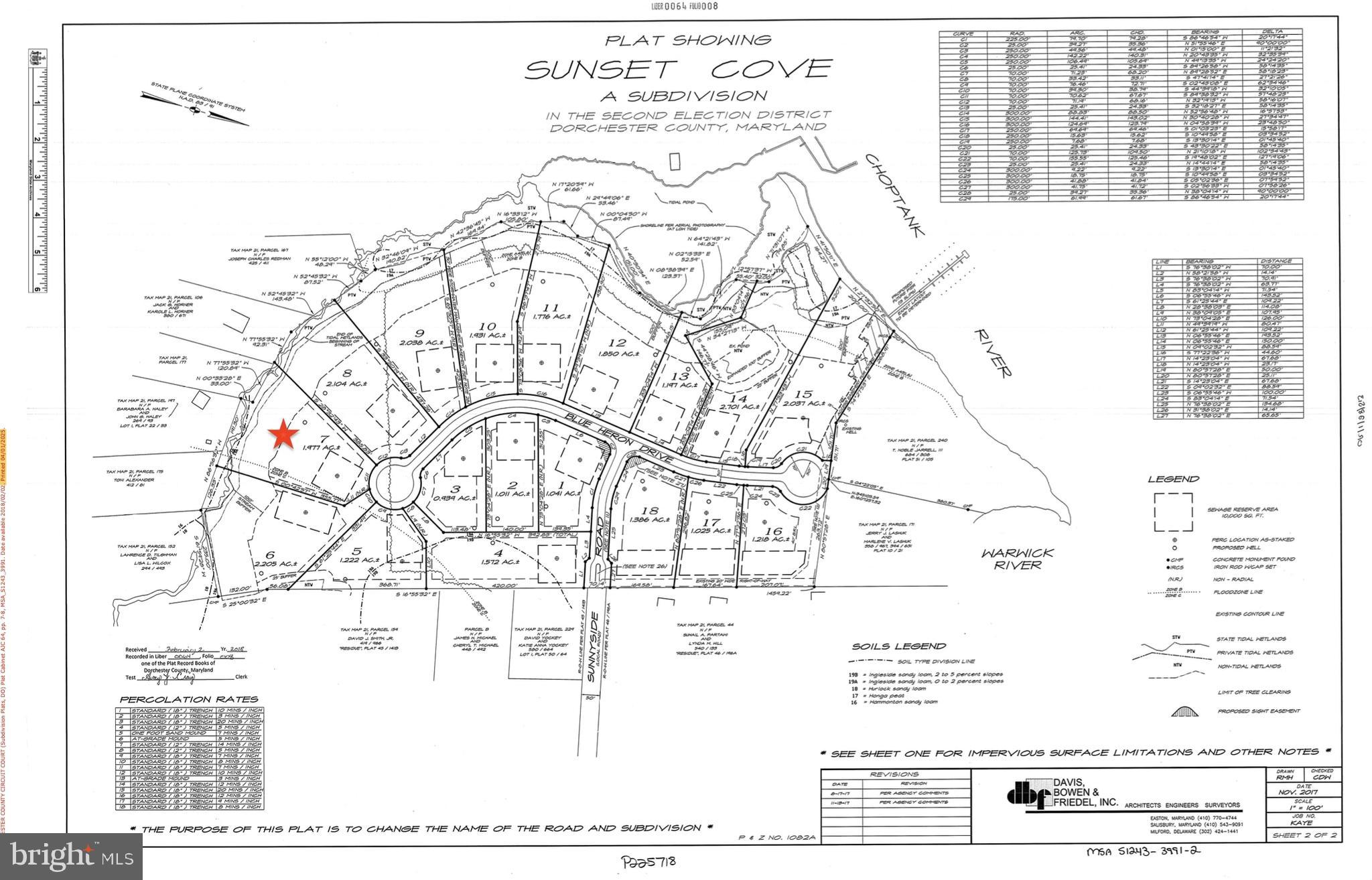 SUNSET COVE - Land