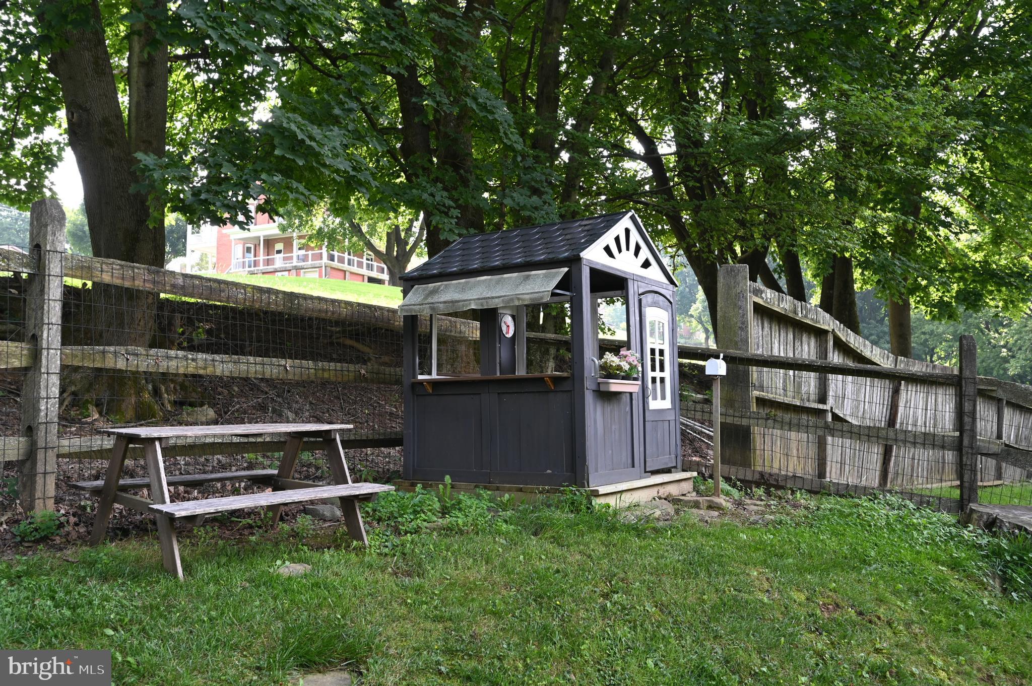 RAILROAD BORO - Residential