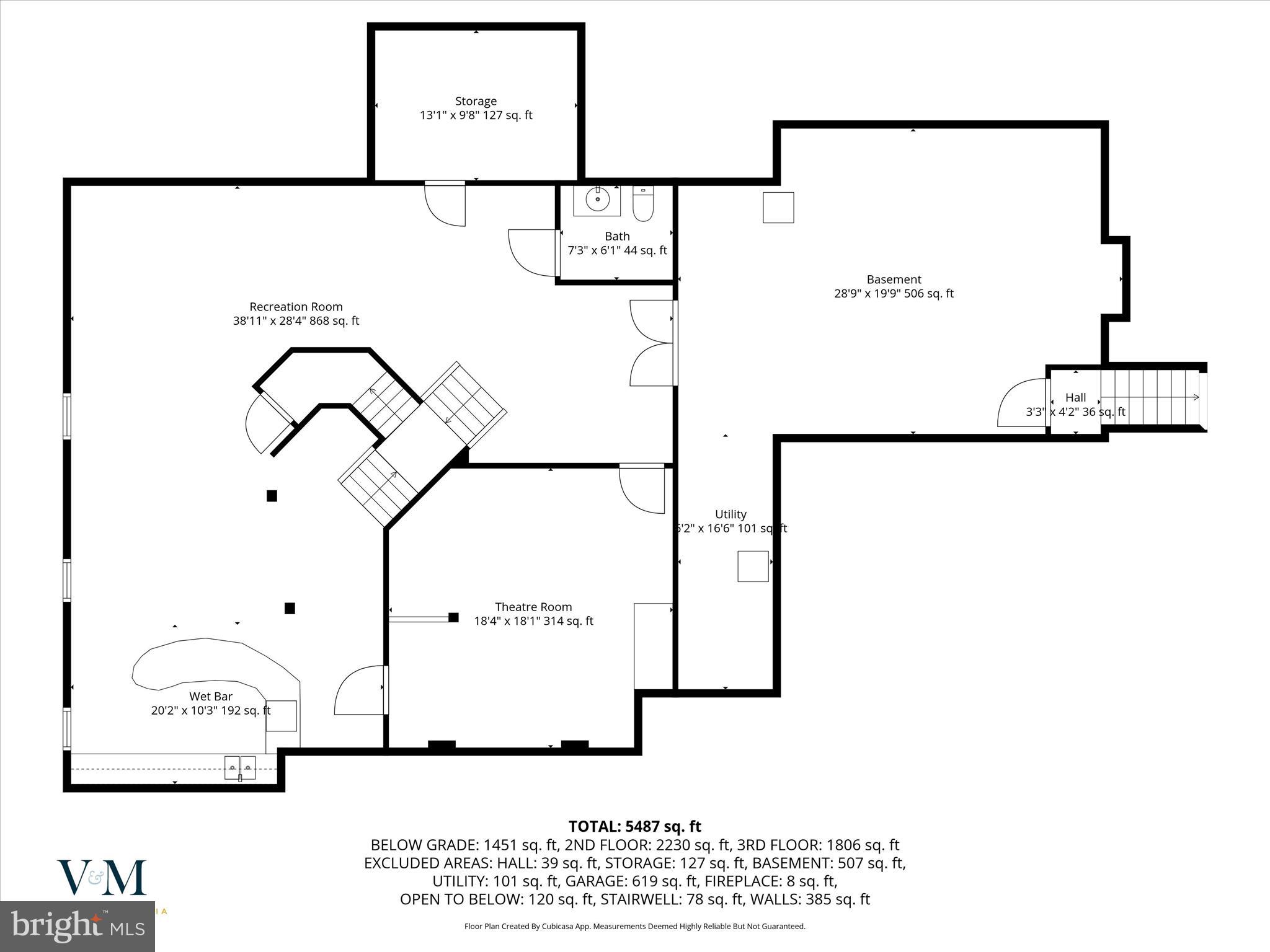 INVERNESS AT SPRIN - Residential
