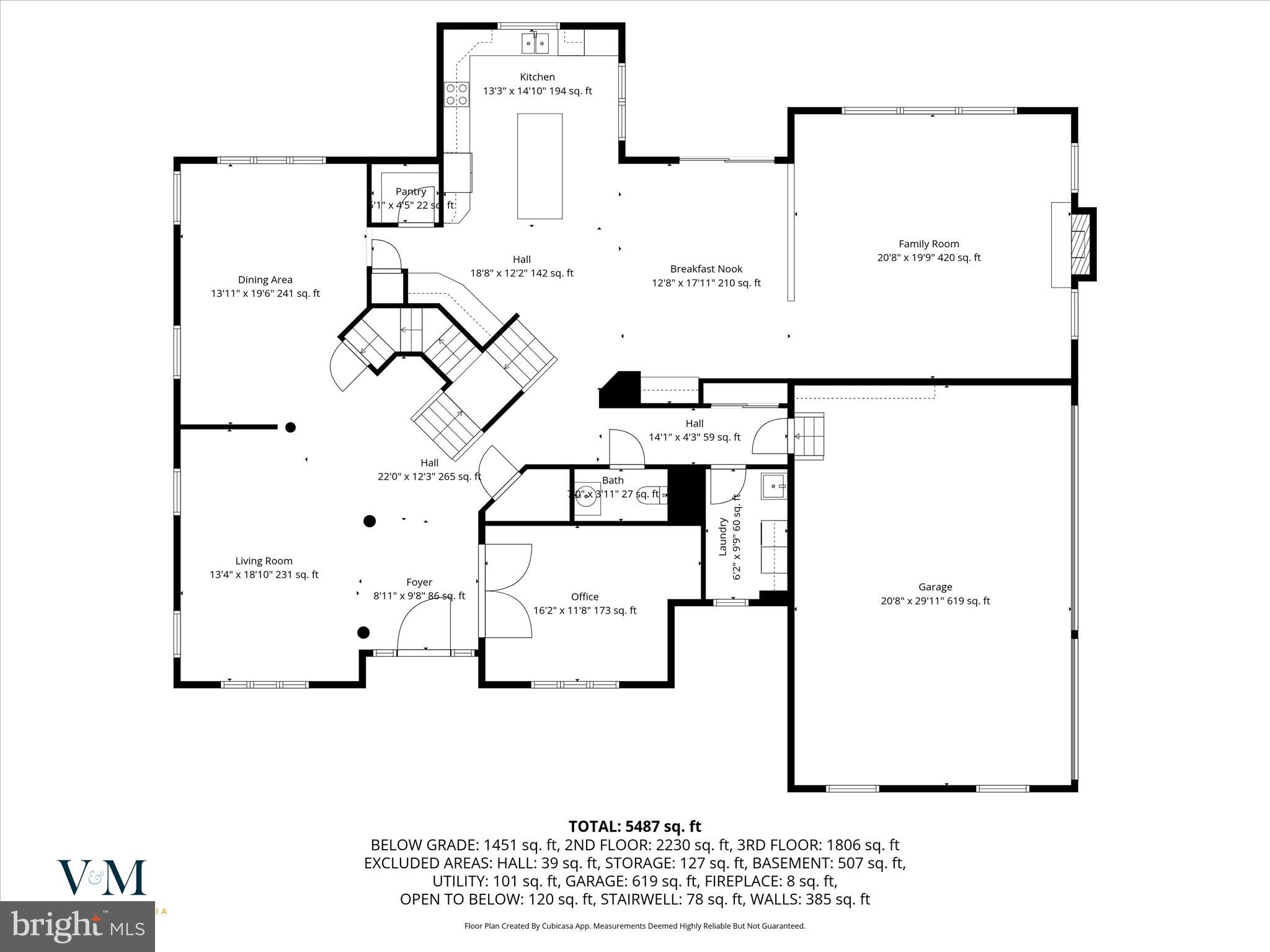 INVERNESS AT SPRIN - Residential