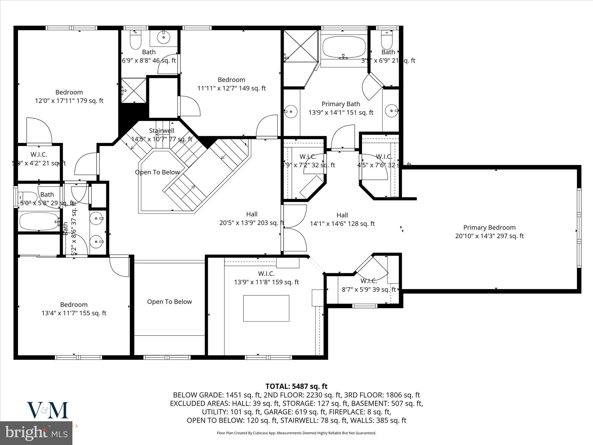 INVERNESS AT SPRIN - Residential
