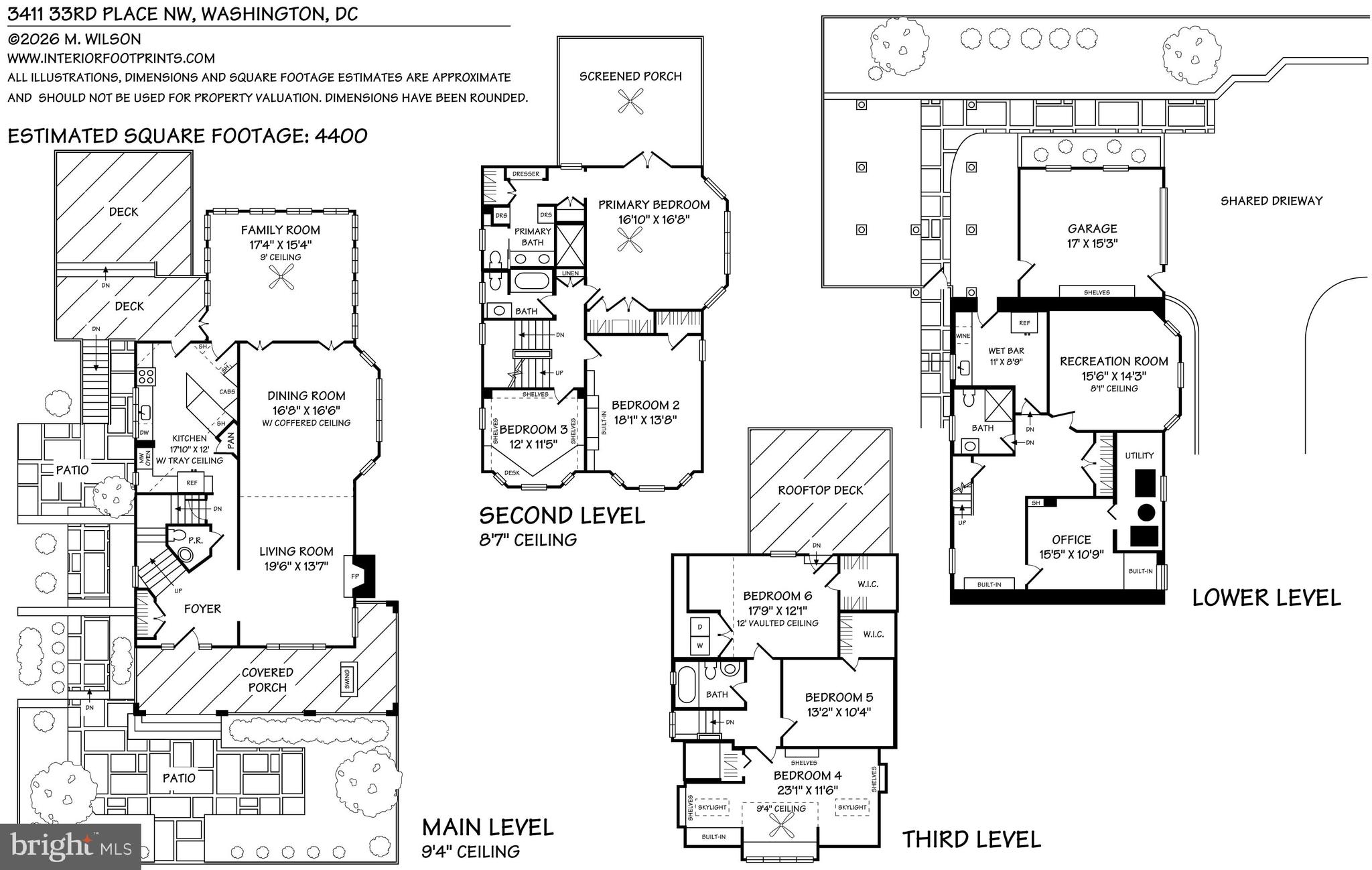 CLEVELAND PARK - Residential