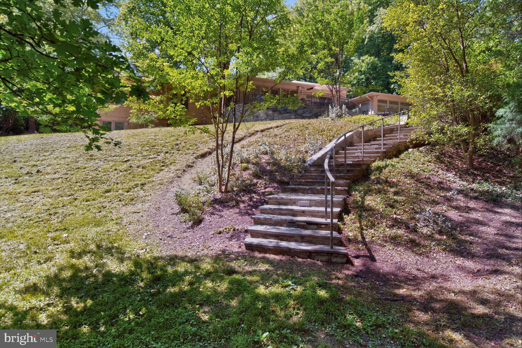 POTOMAC VIEW ESTATES - Residential