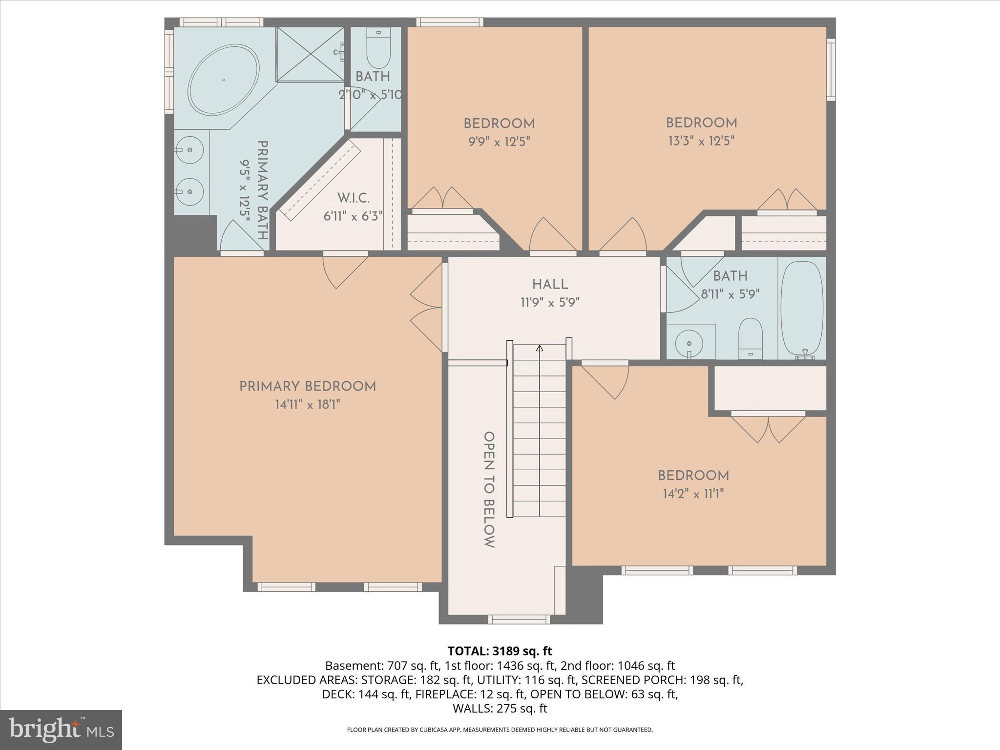 SUMMIT RIDGE - Residential