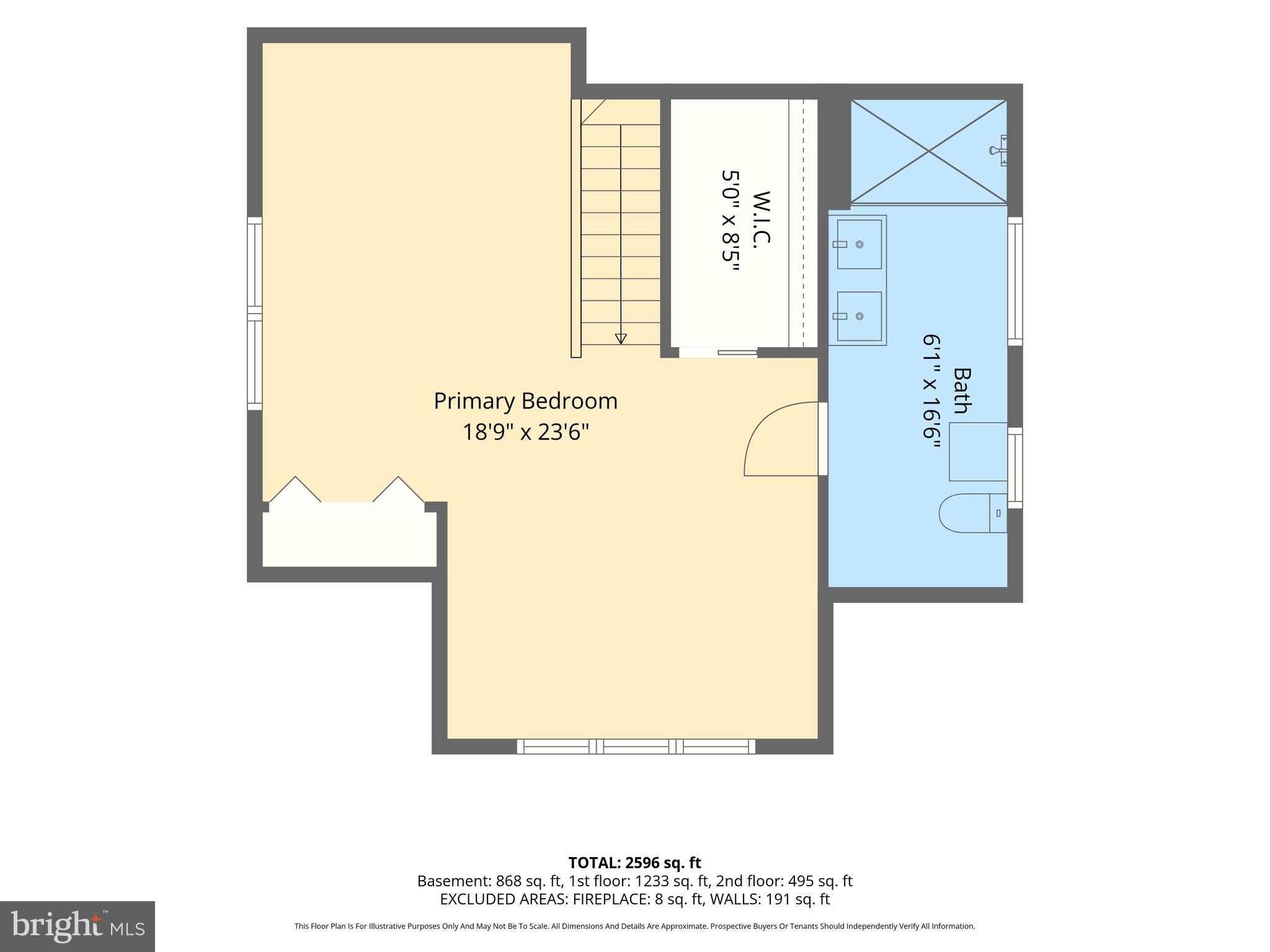 HALETHORPE - Residential