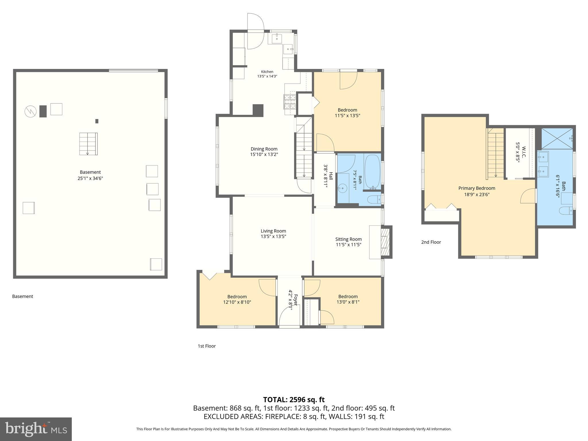 HALETHORPE - Residential