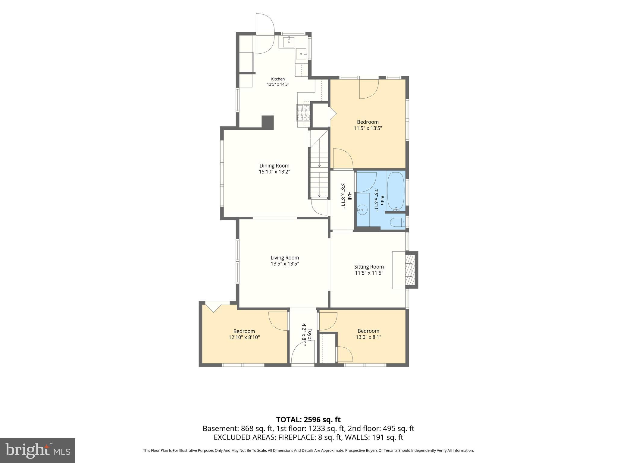 HALETHORPE - Residential