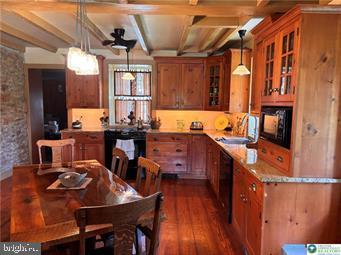 NOT IN  DEVELOPMENT - Residential
