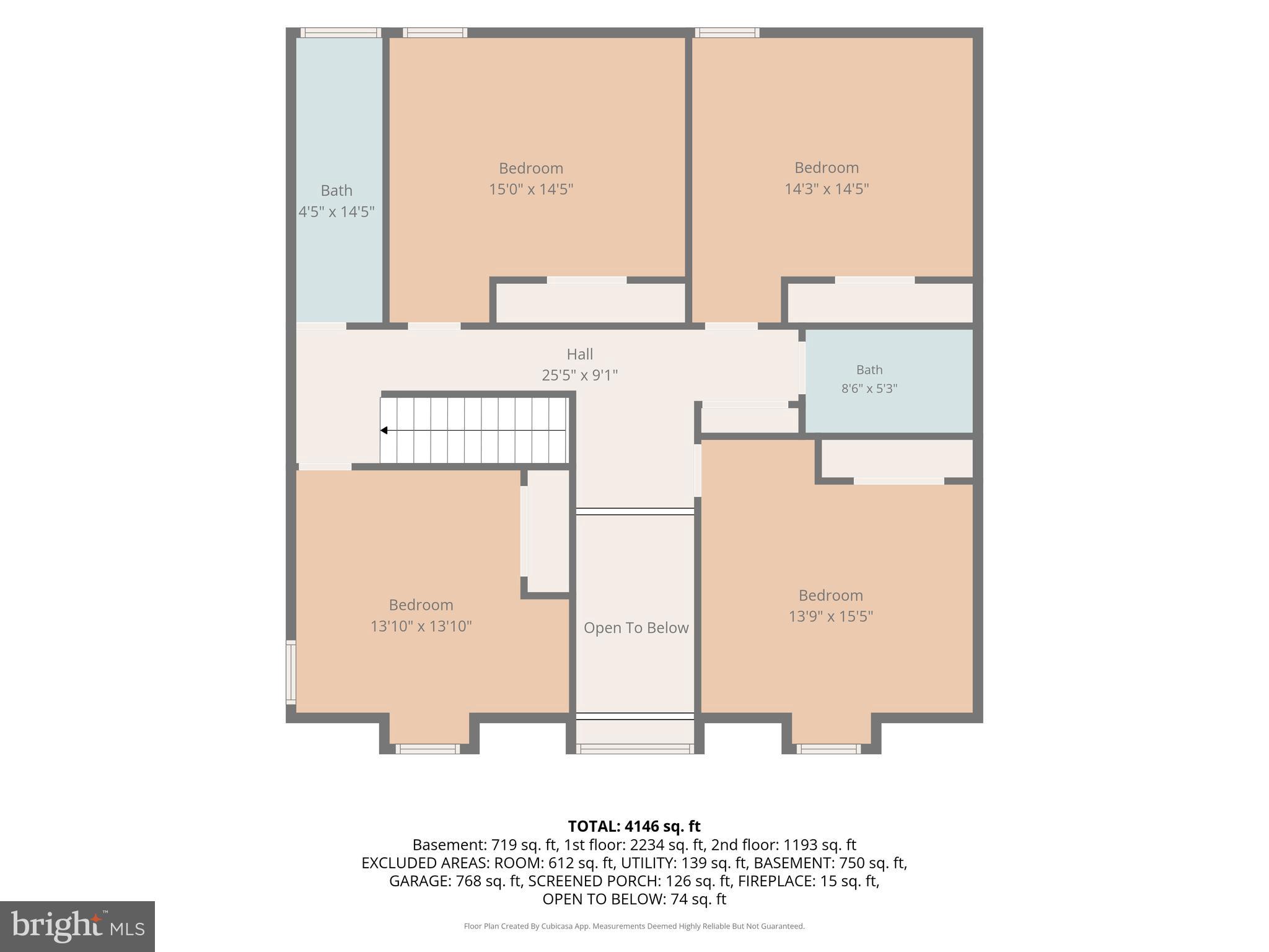 MEADOWLAND - Residential