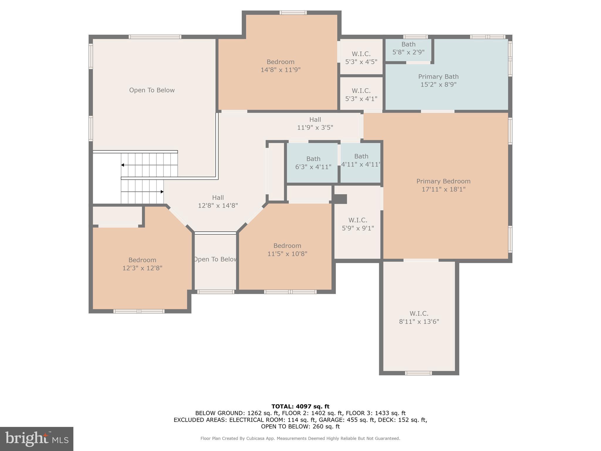 AUSTIN RIDGE - Residential