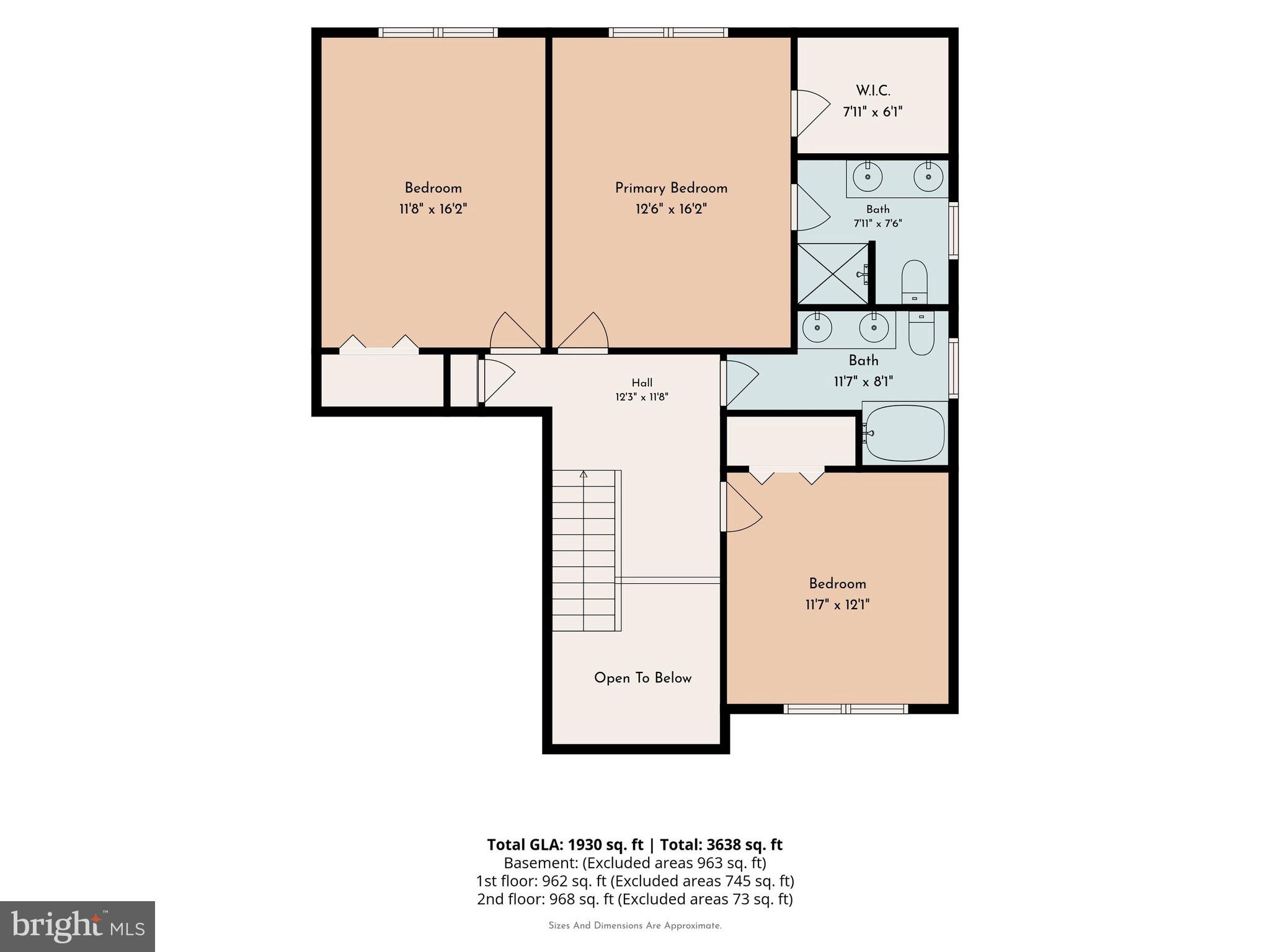 HIGHLANDS AT MILLVIEW - Residential