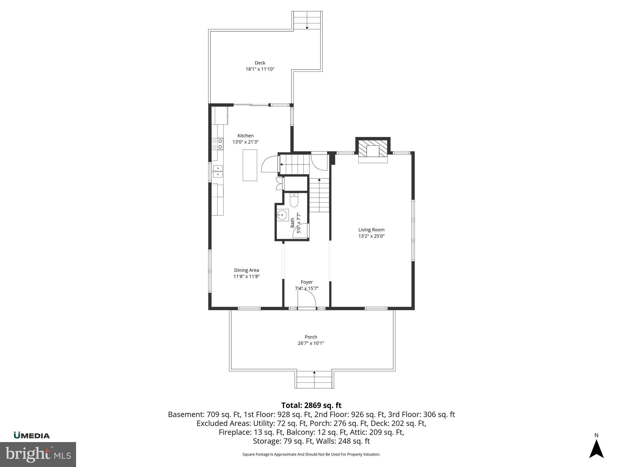 MANOR PARK - Residential