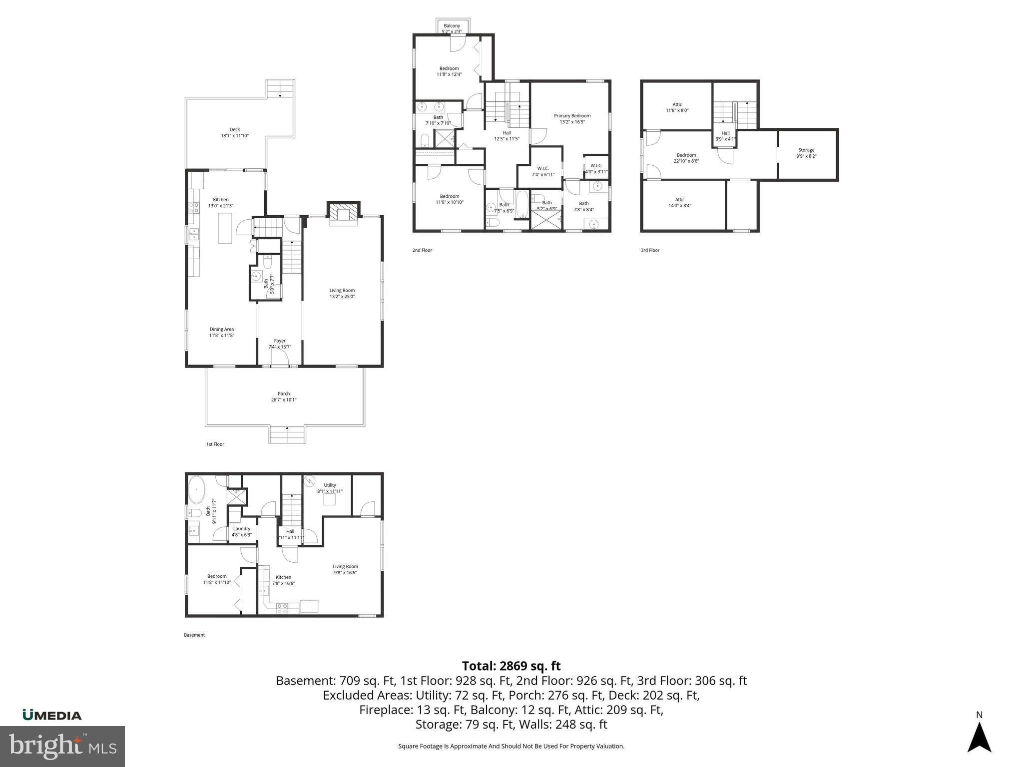 MANOR PARK - Residential