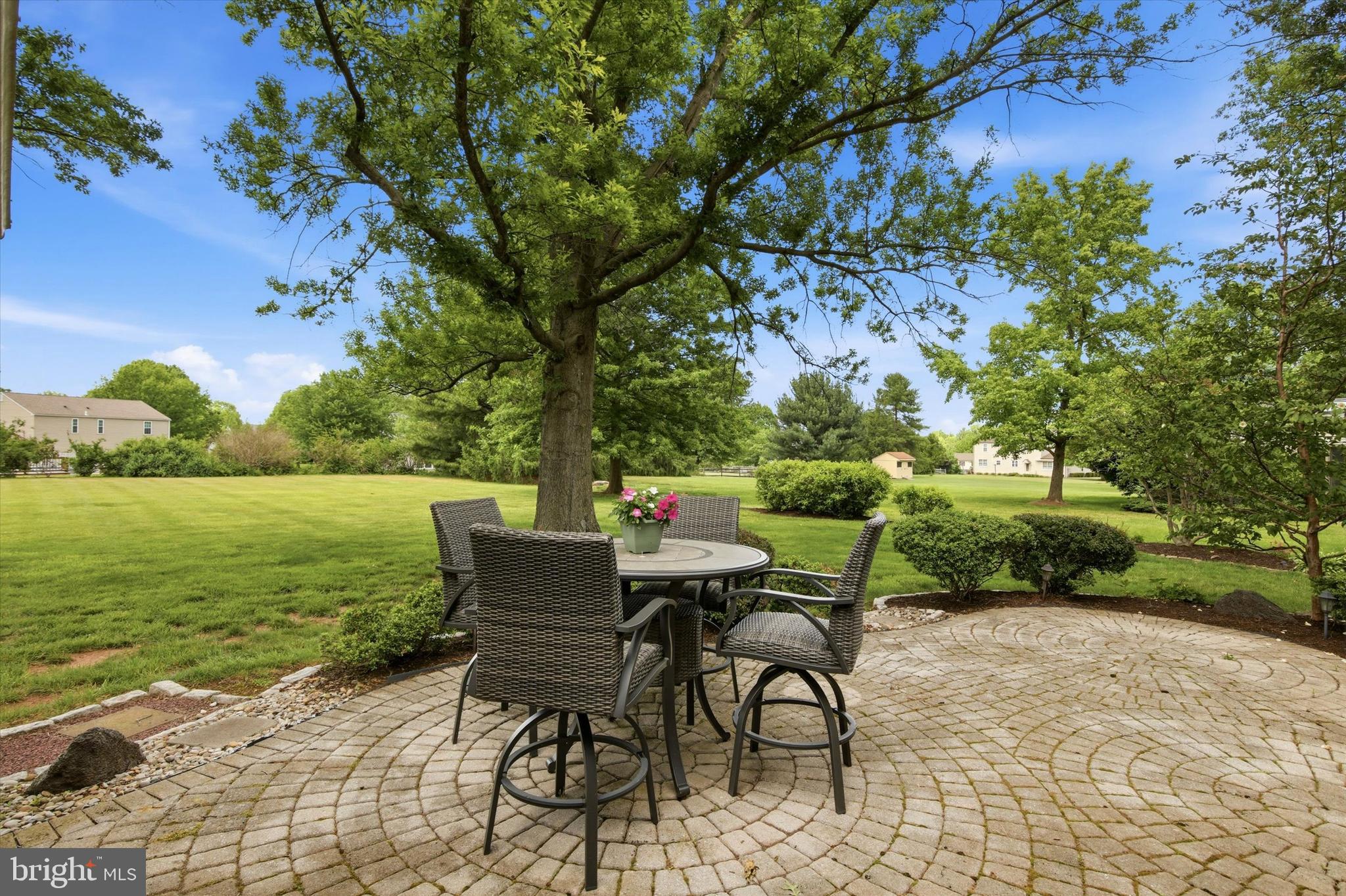 COUNTRY MEADOWS - Residential