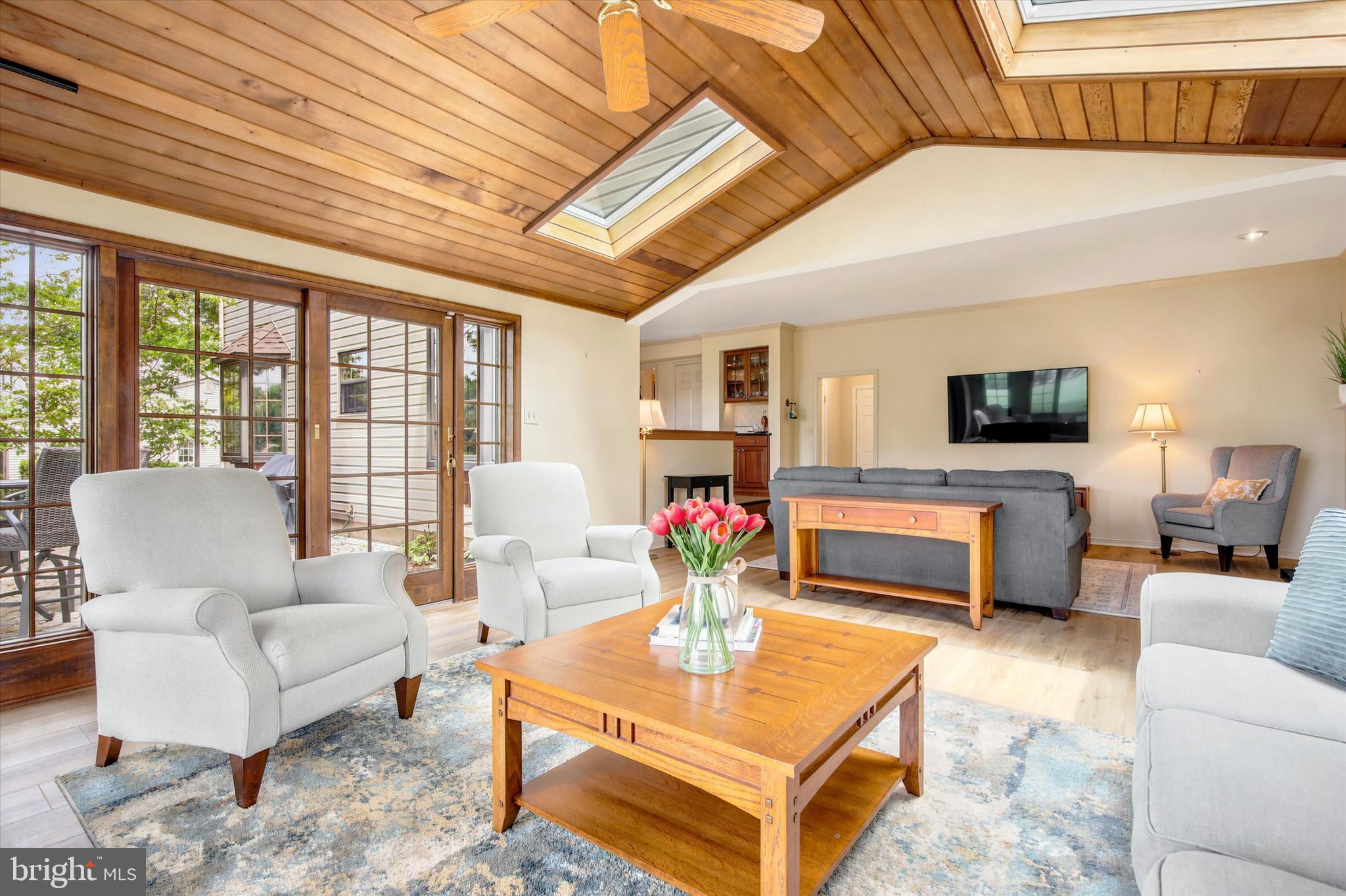 COUNTRY MEADOWS - Residential
