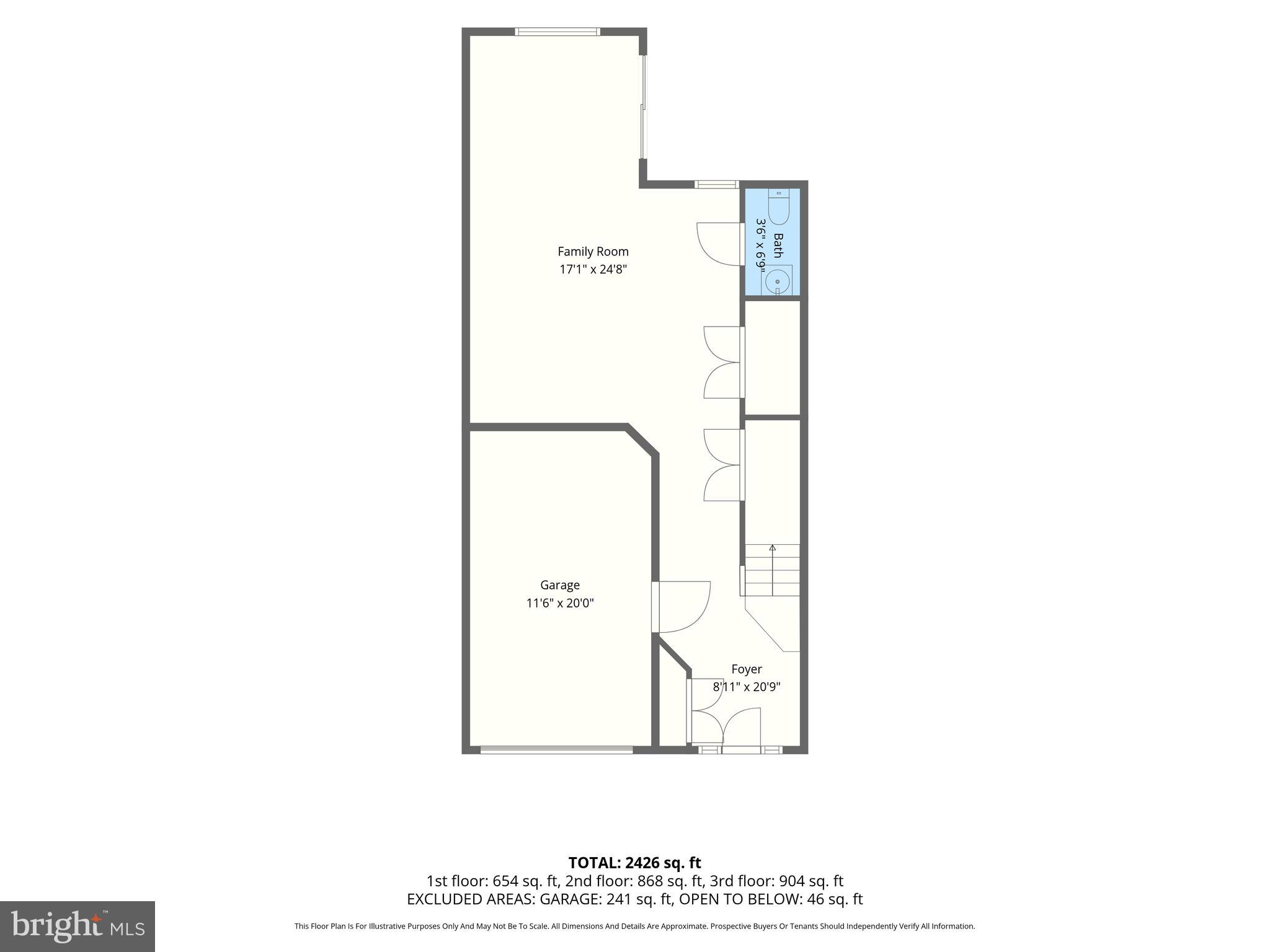 PINEY ORCHARD - Residential