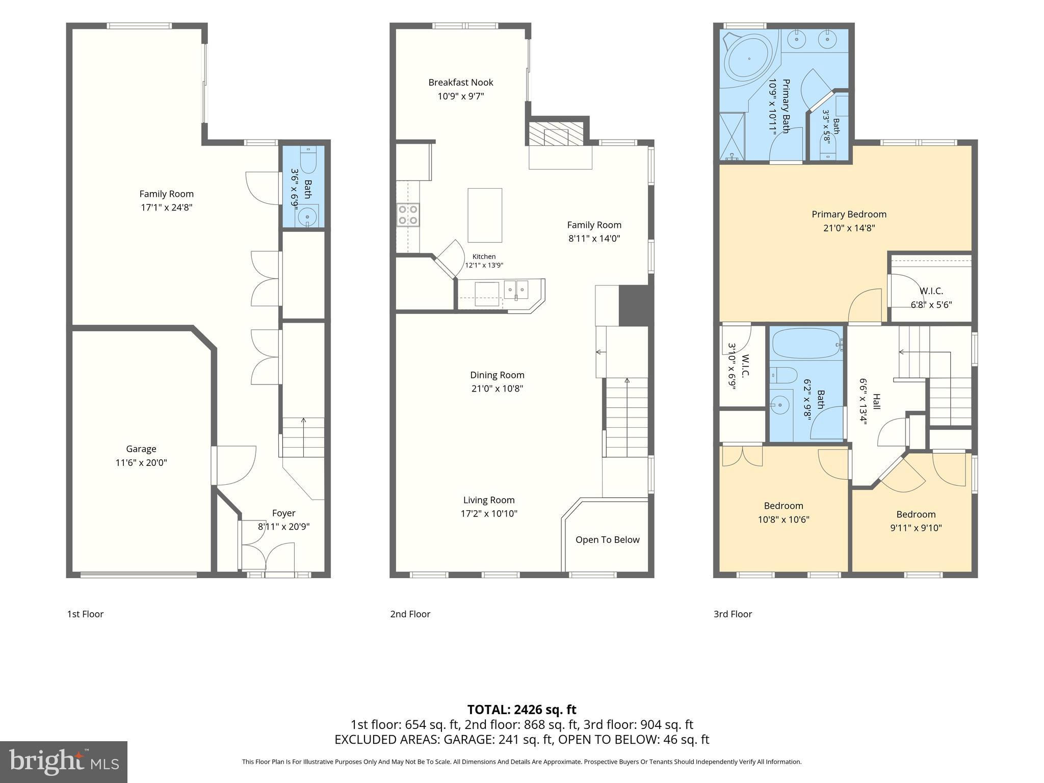PINEY ORCHARD - Residential
