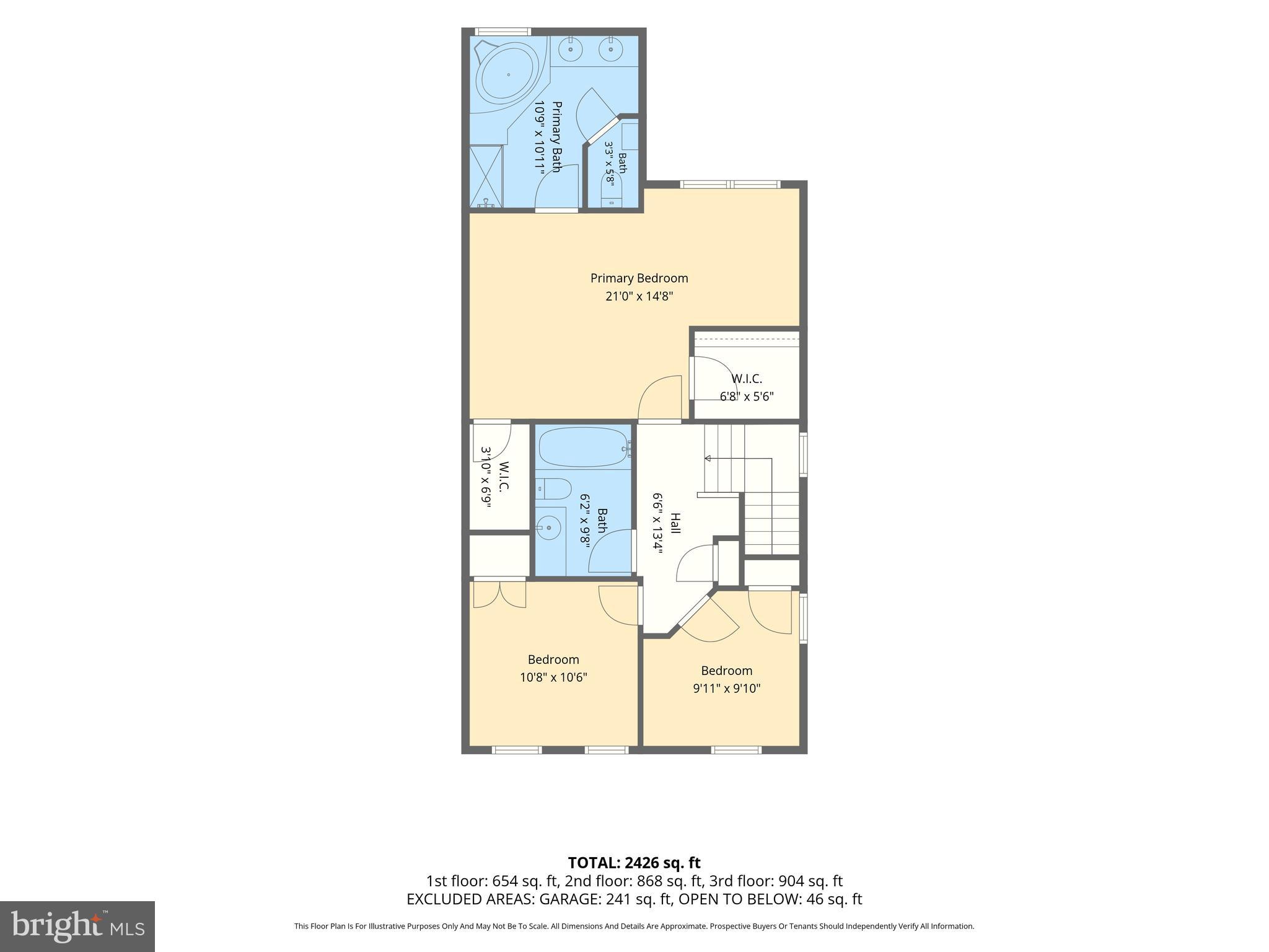 PINEY ORCHARD - Residential