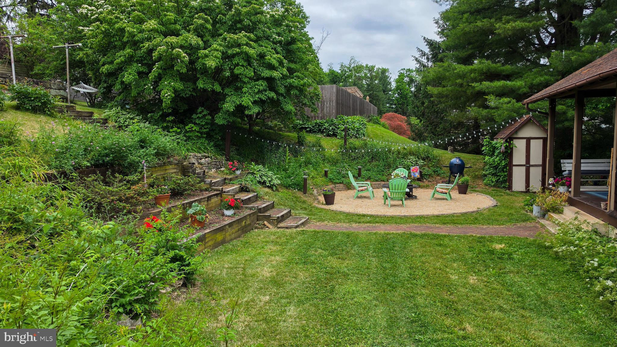 GLEN ROCK BORO - Residential
