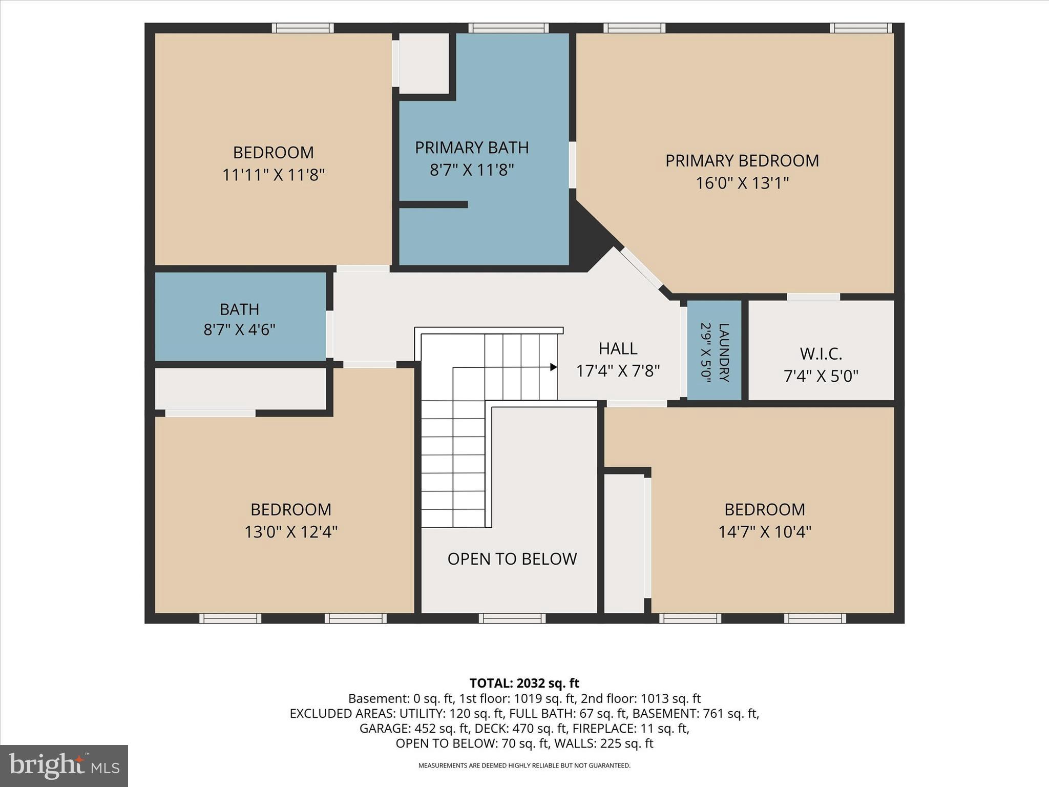 EDGEWOOD - Residential