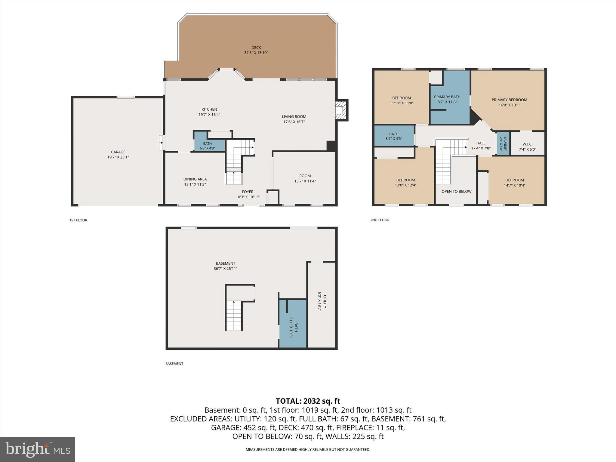 EDGEWOOD - Residential