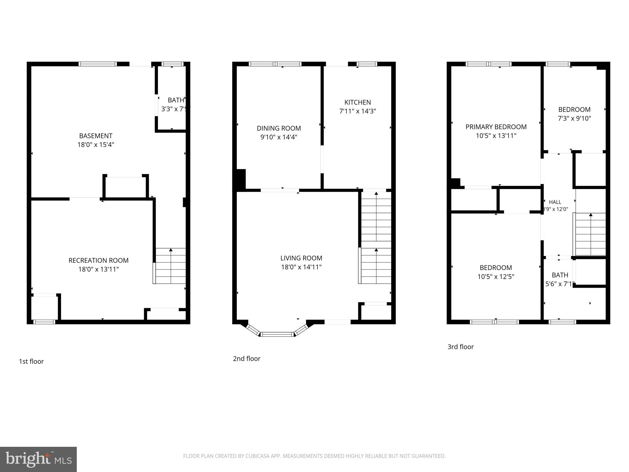 RODGERS FORGE - Residential
