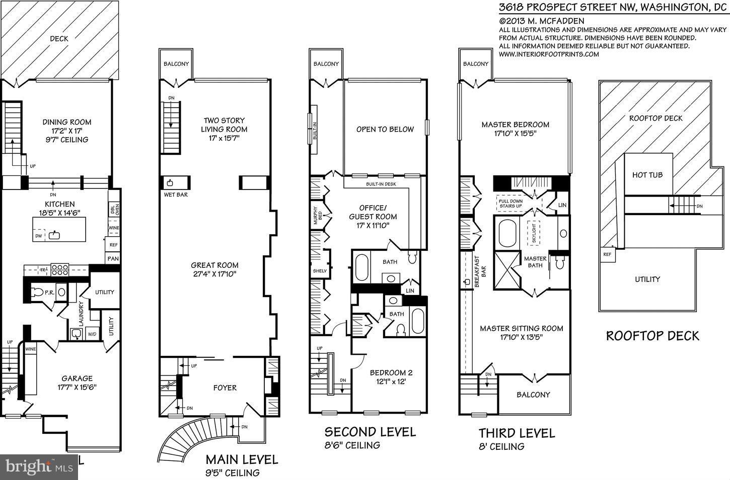 GEORGETOWN - Residential