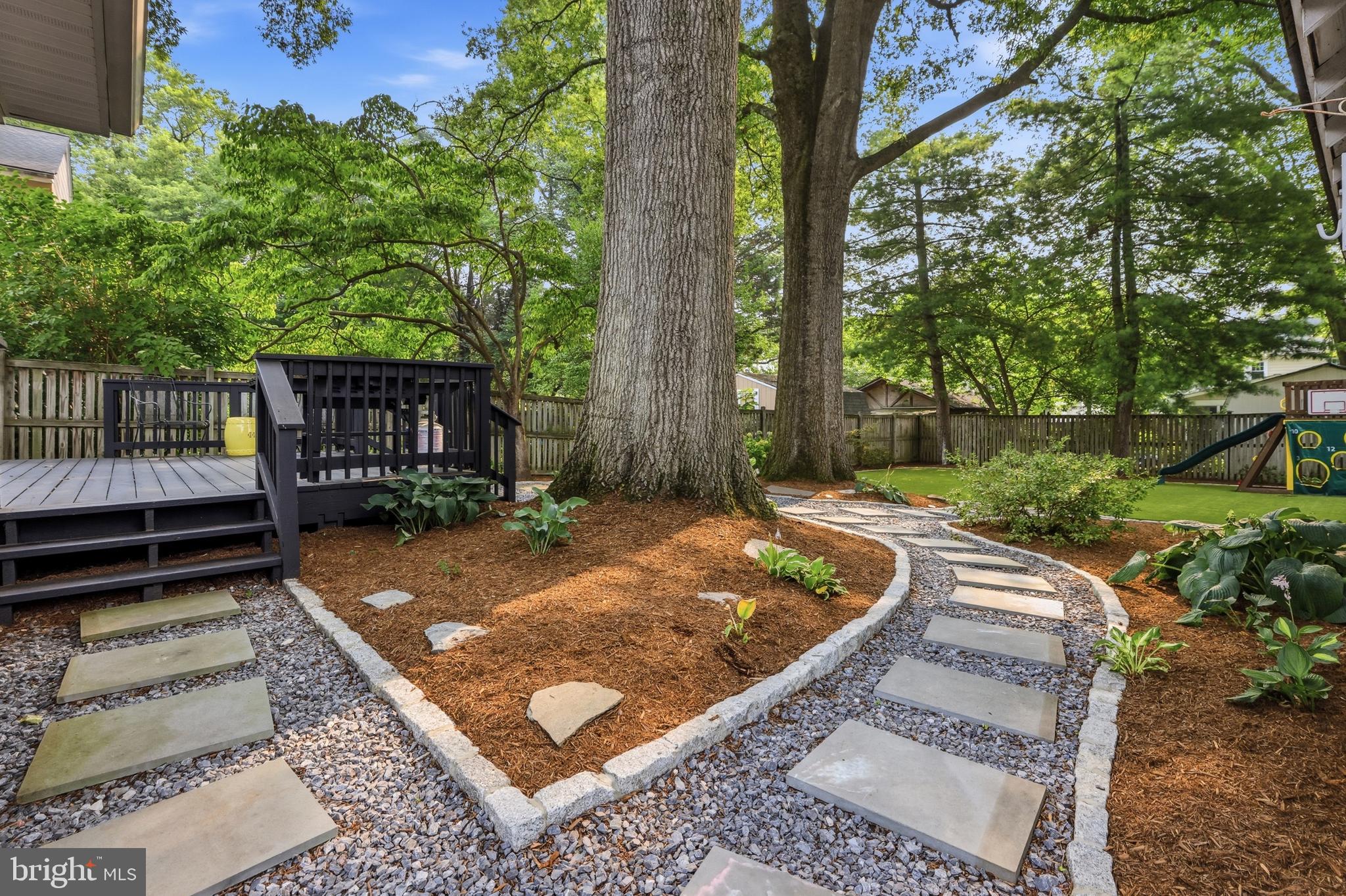 HOMEWOOD - Residential