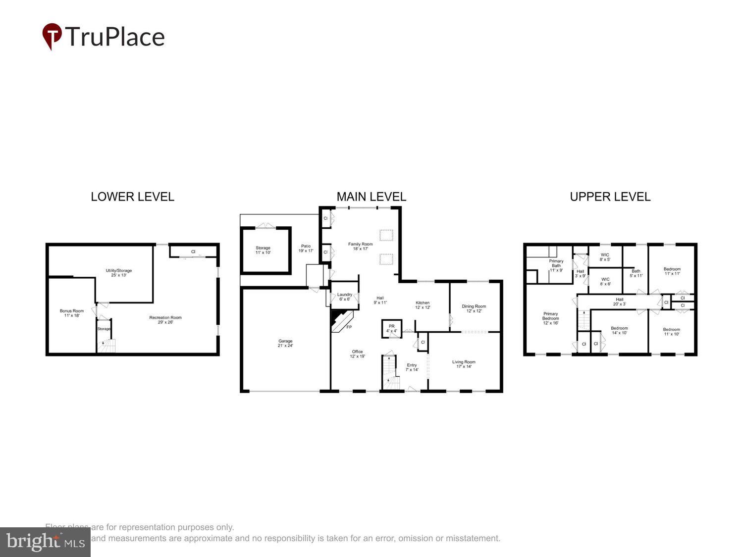BEDFORDSHIRE - Residential