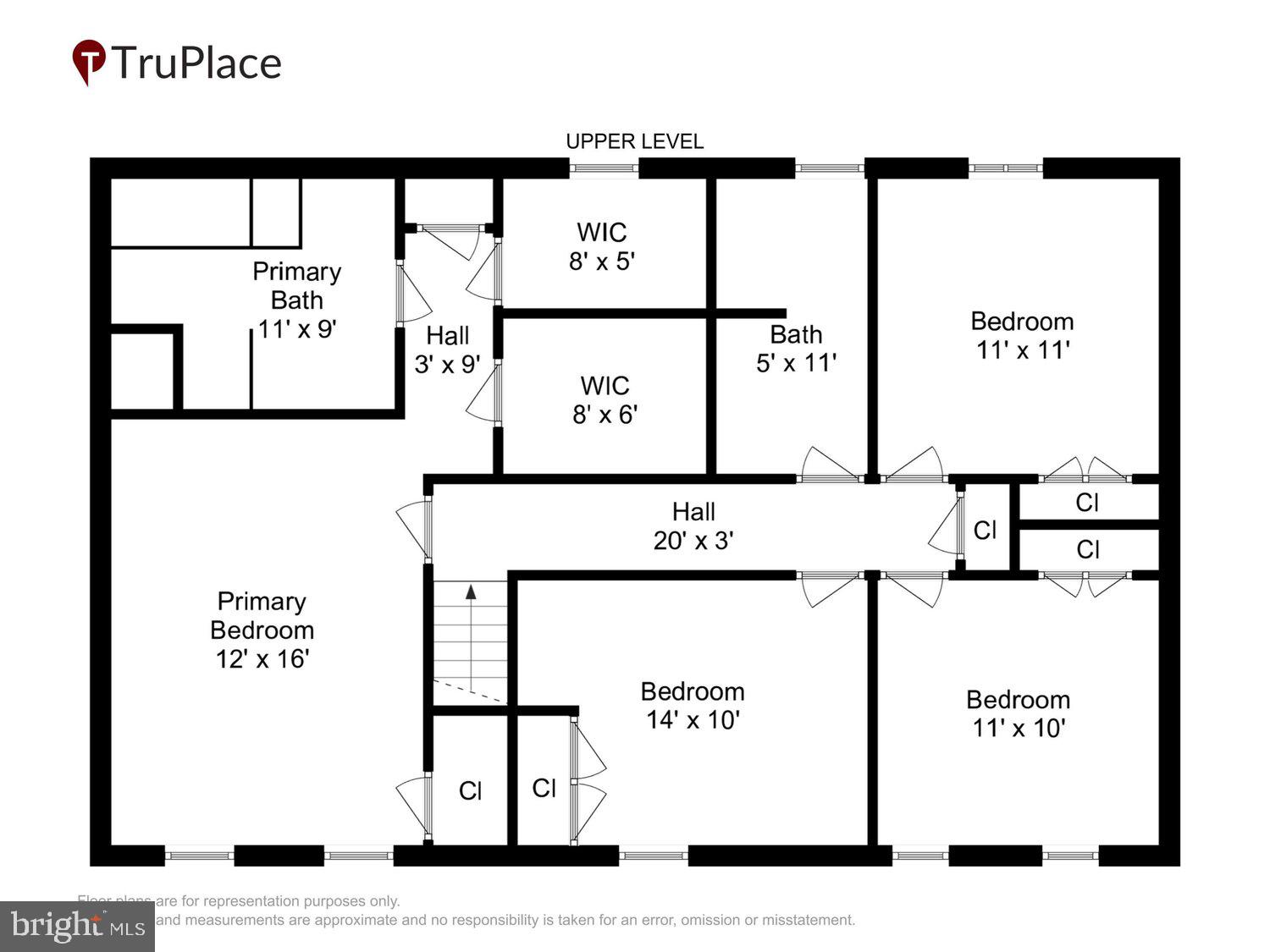 BEDFORDSHIRE - Residential